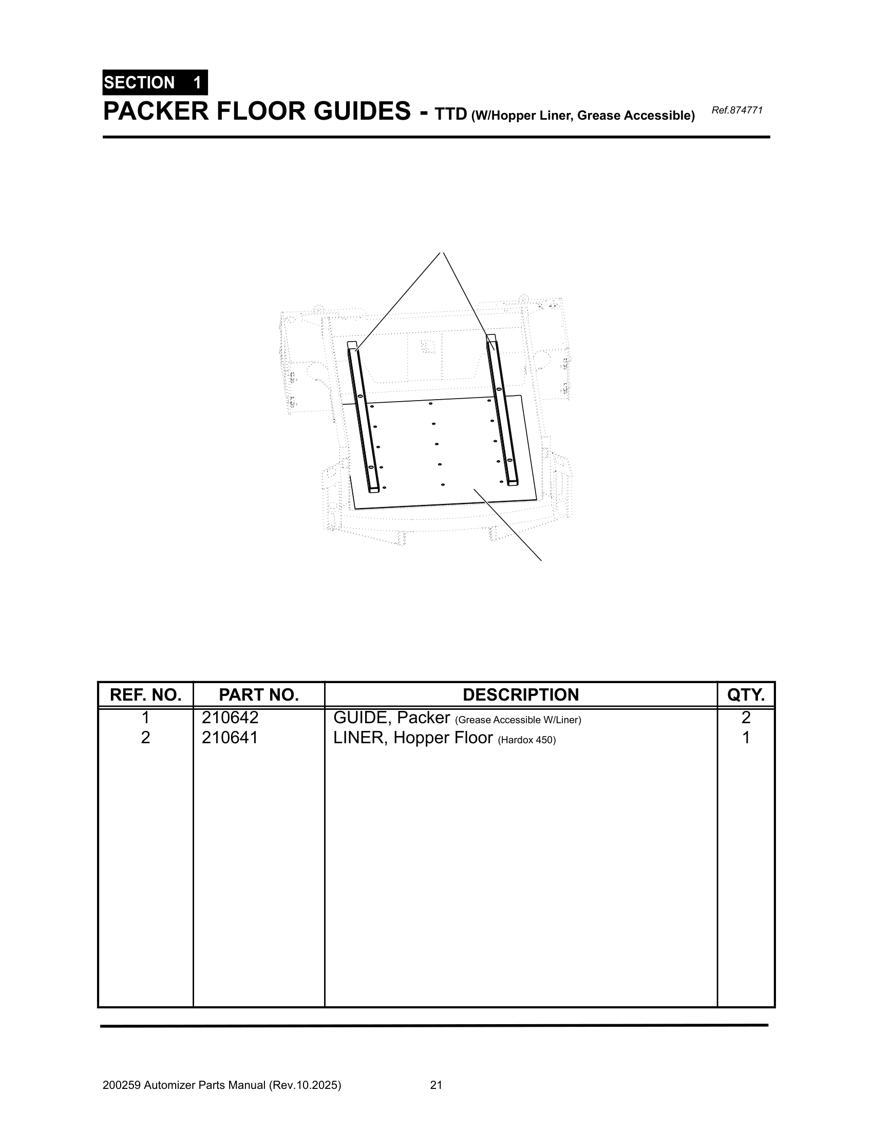 Packer floor guides, Grease accessible