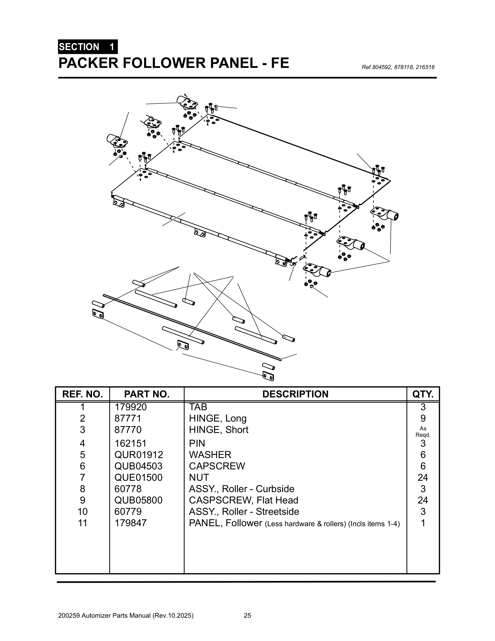 Packer cylinder front pin & cyl. greasing