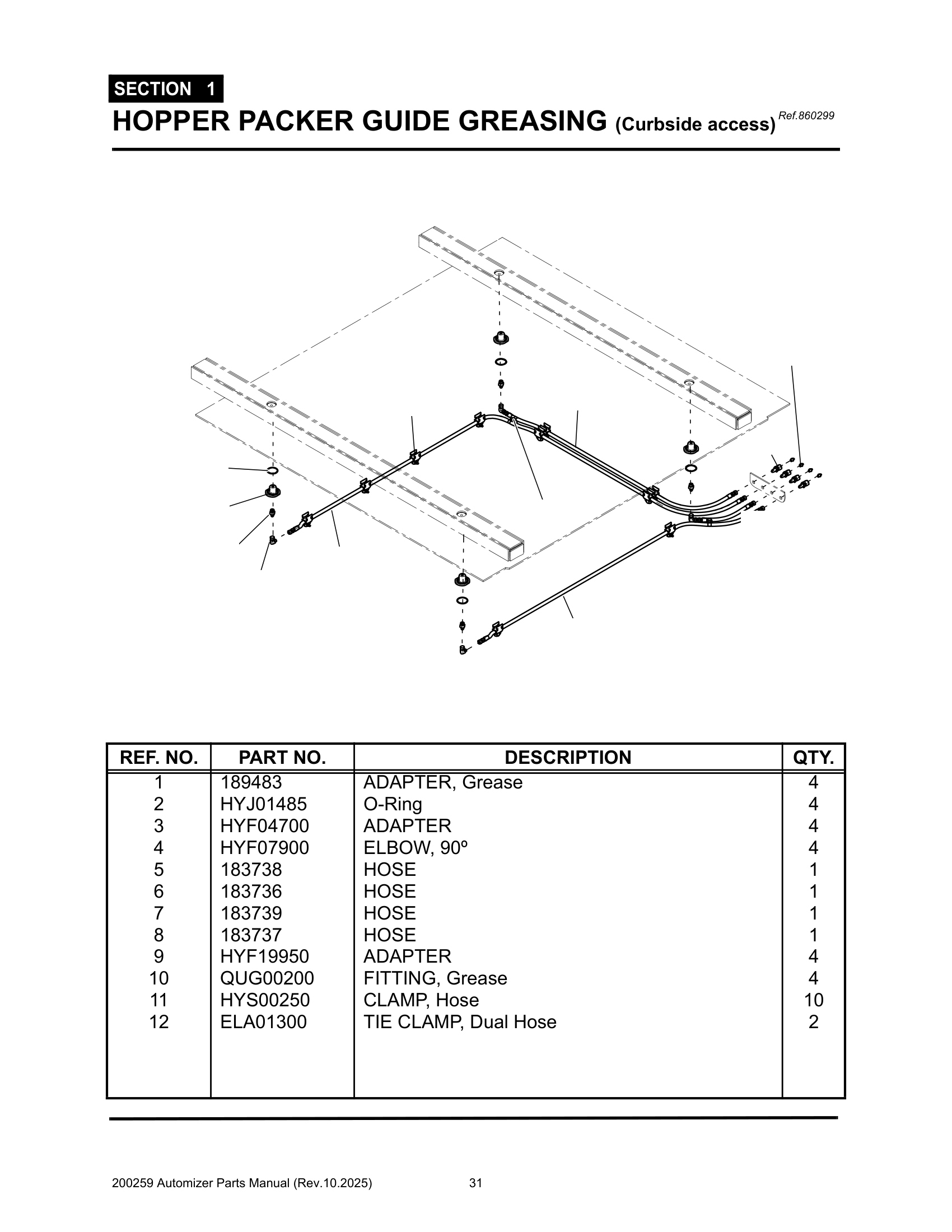Hopper packer guide greasing (Streetside Access)