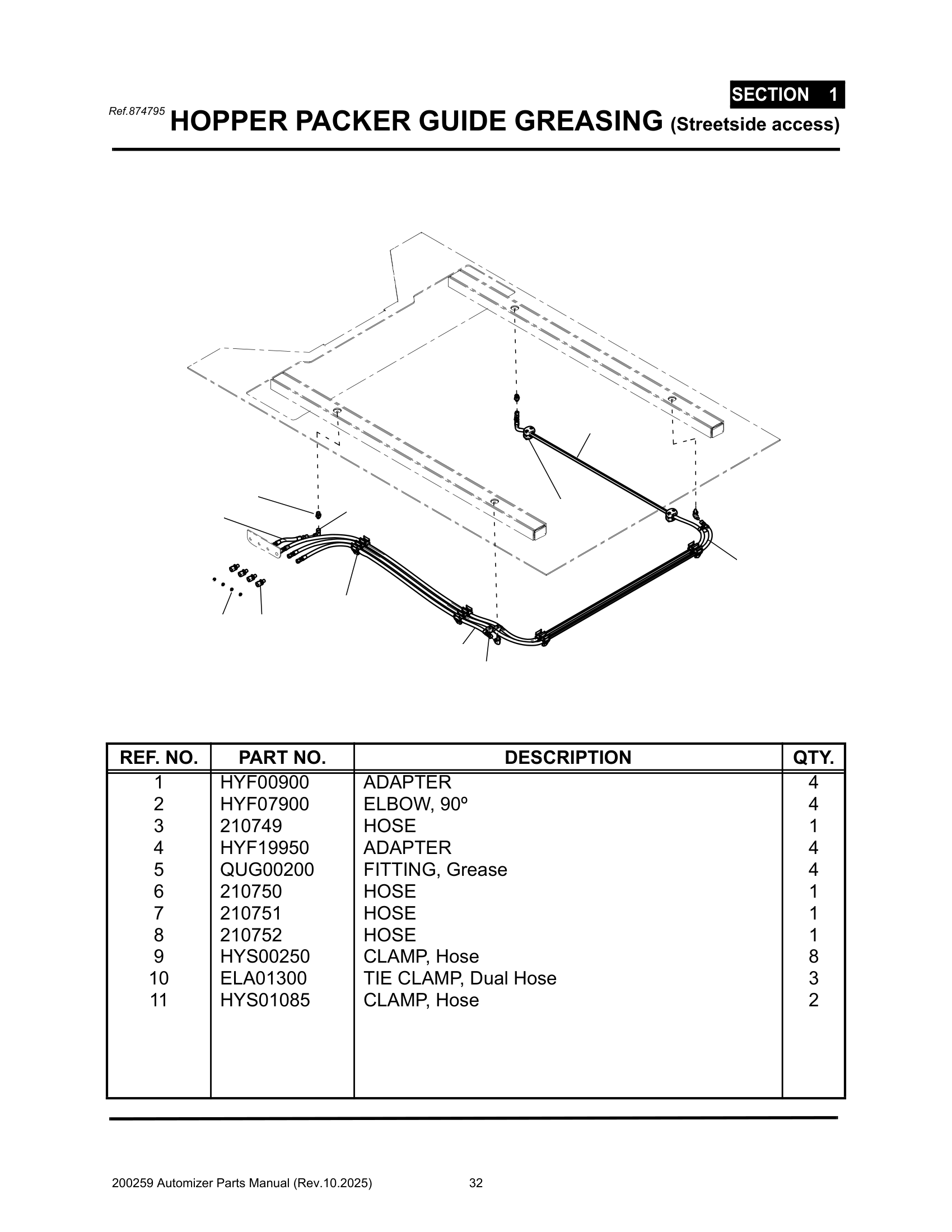 Packer body floor guides