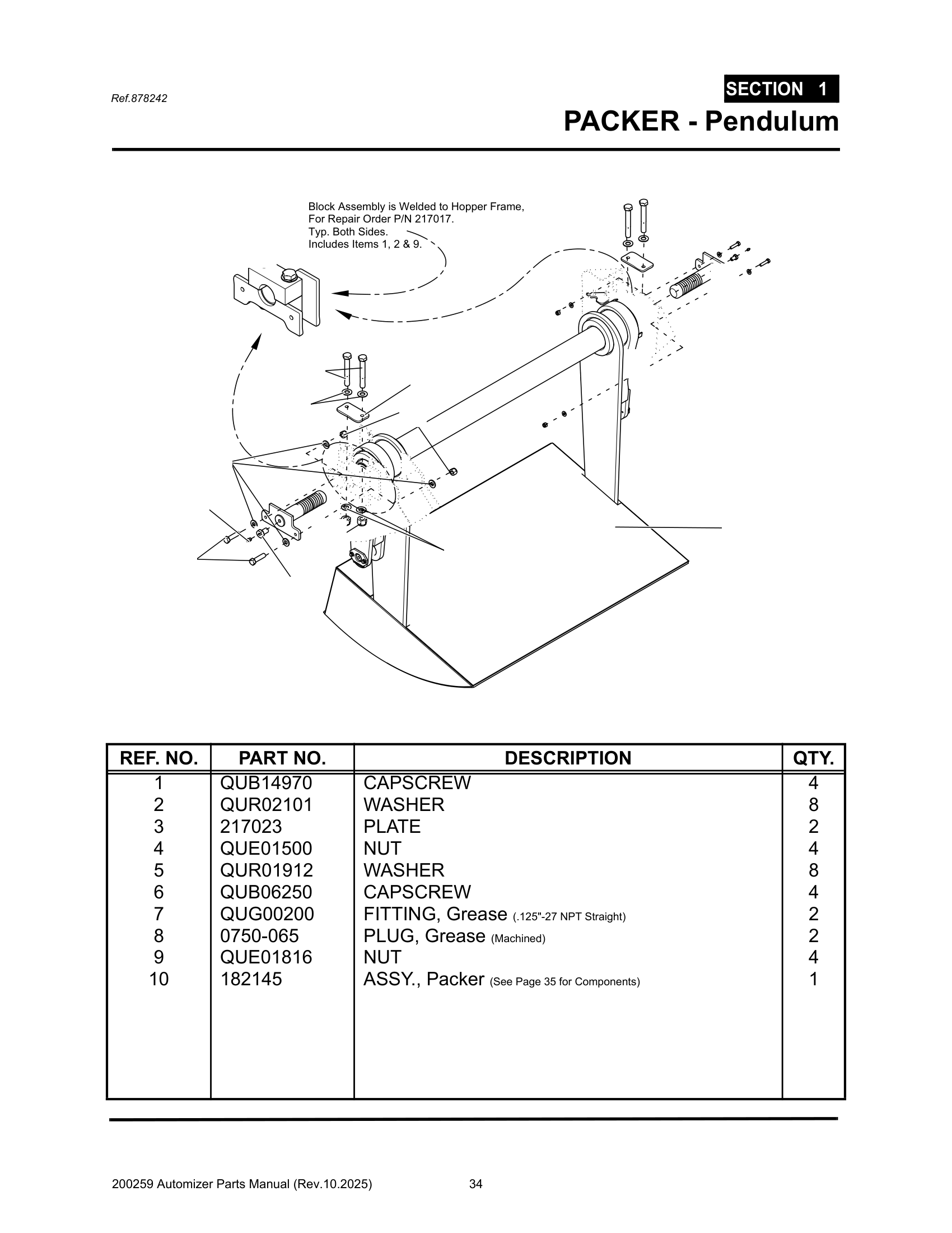 Block Assembly is Welded to Hopper Frame,