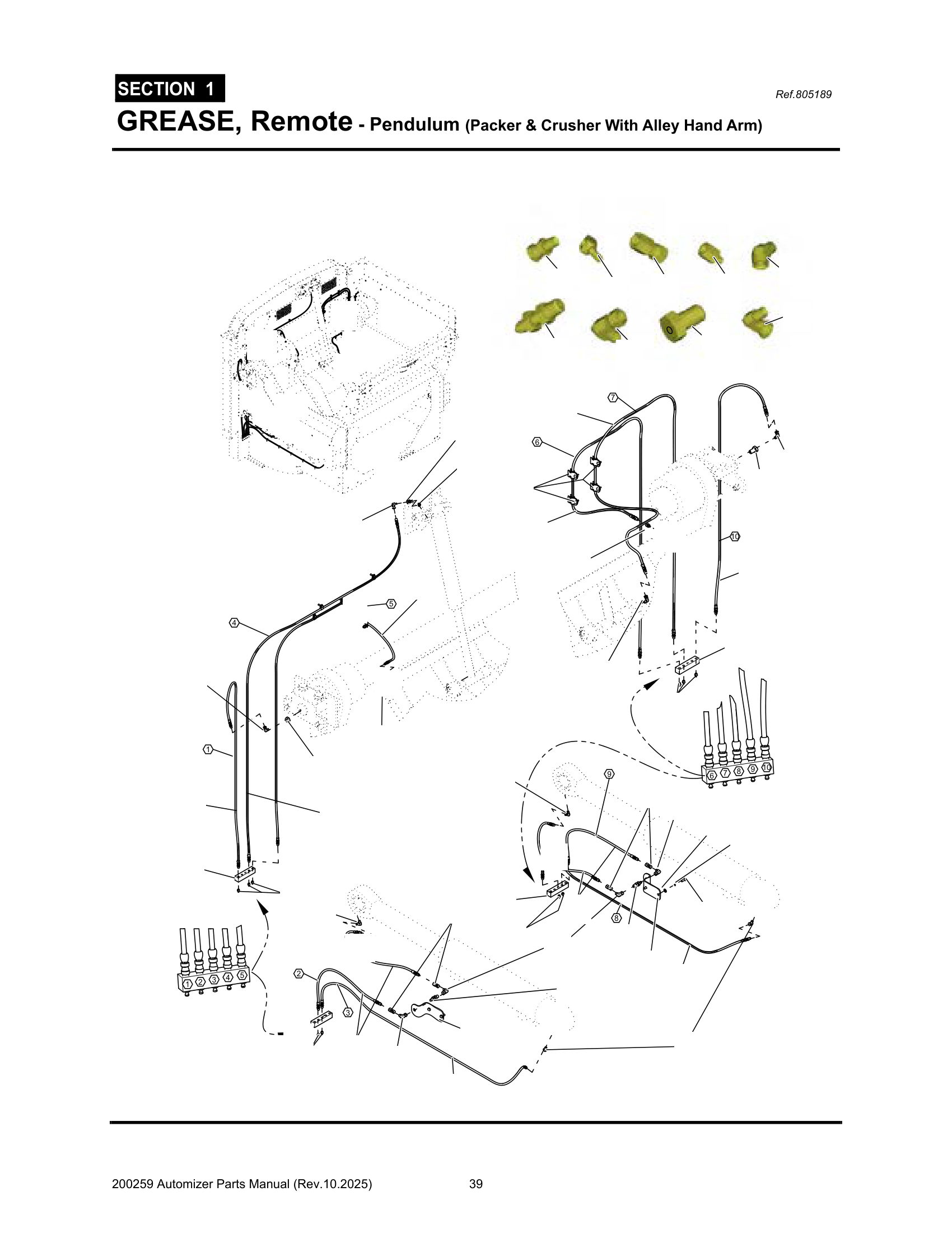 Packer/Crusher remote greasing