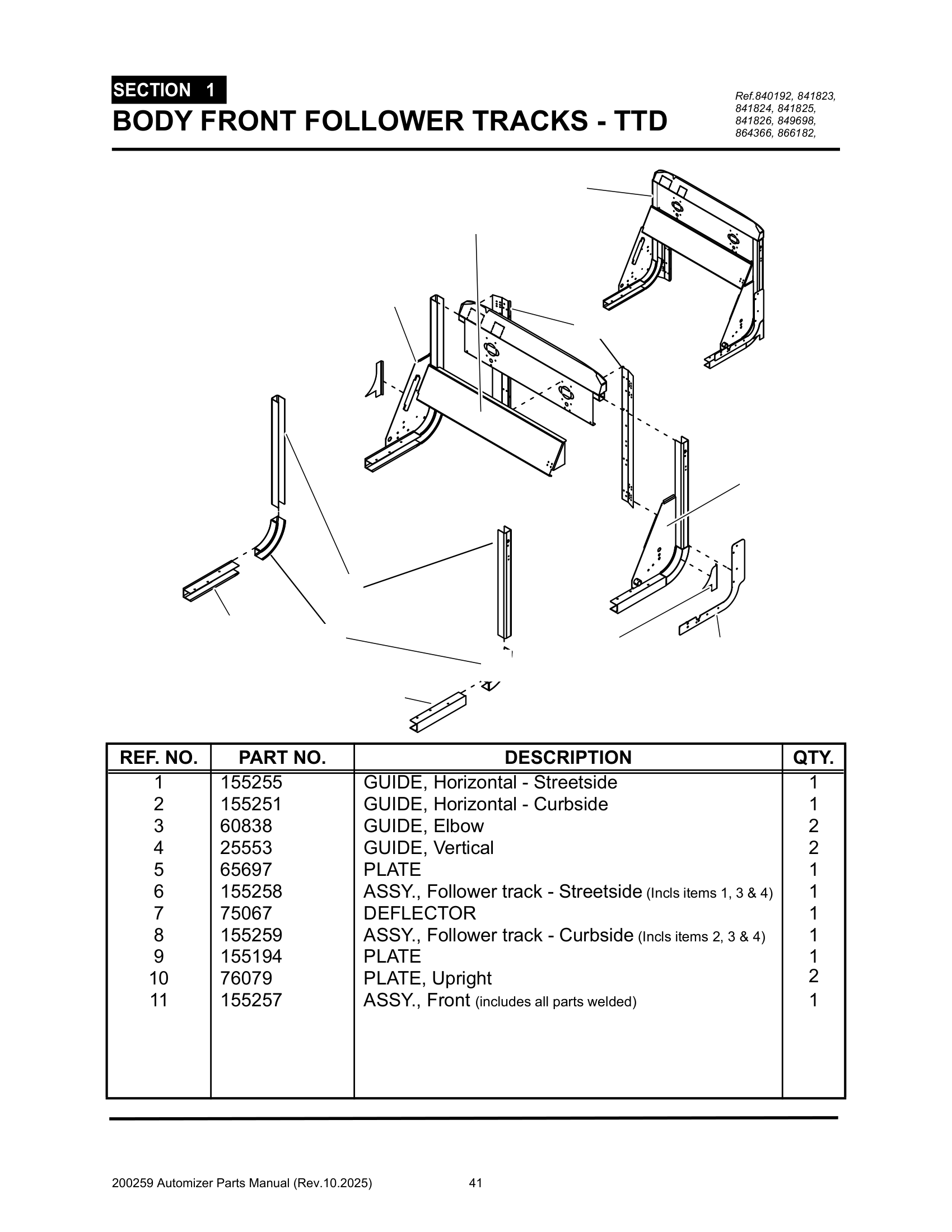 Body front follower tracks