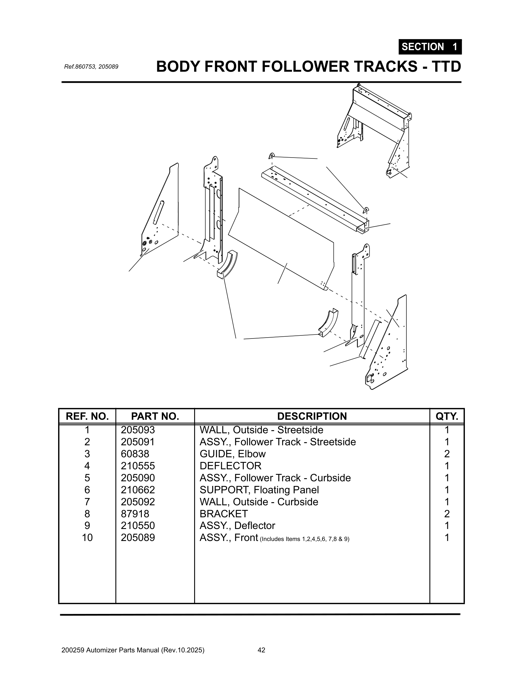 Body front follower tracks