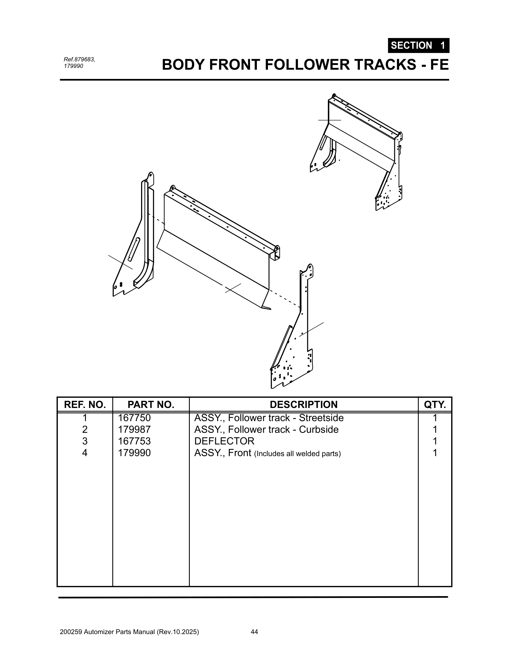 Body front follower tracks