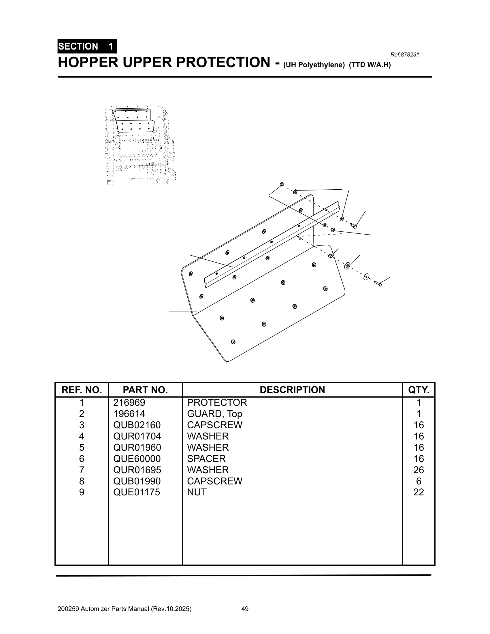 Hopper upper protection