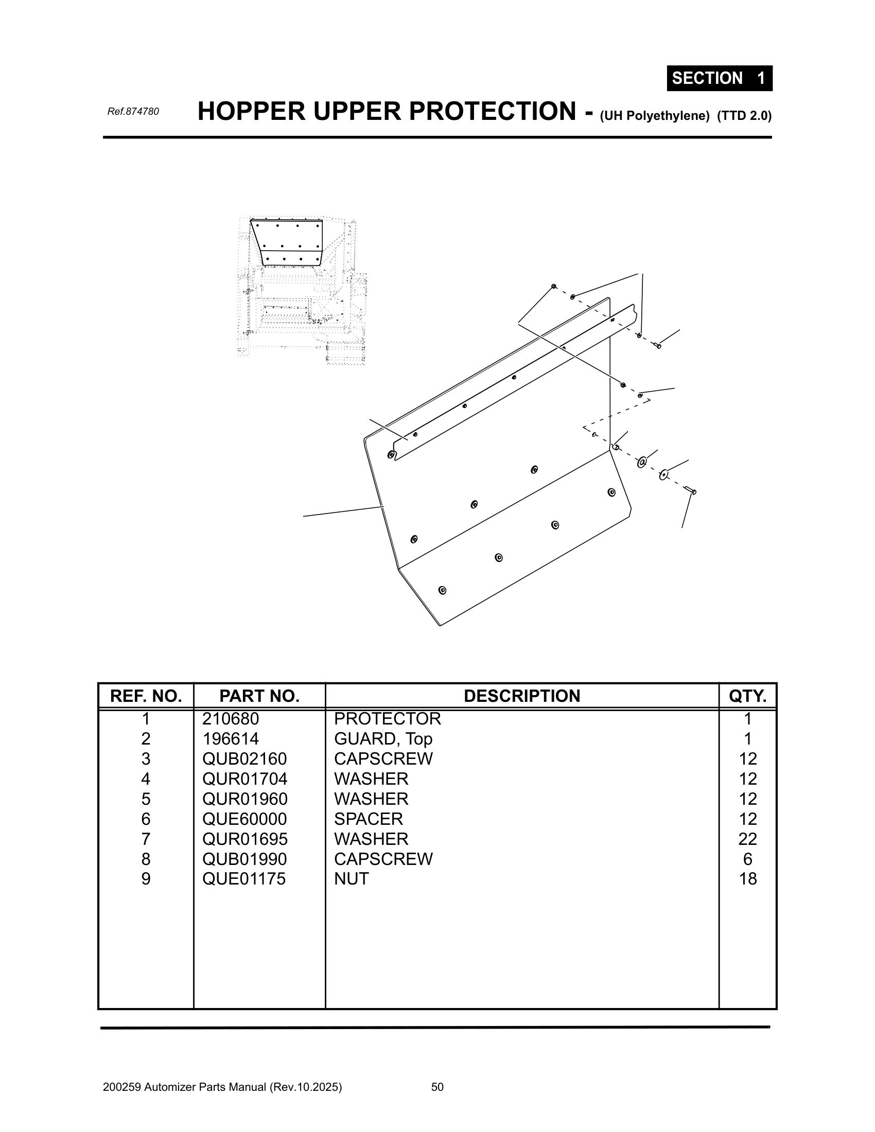 Hopper upper protection