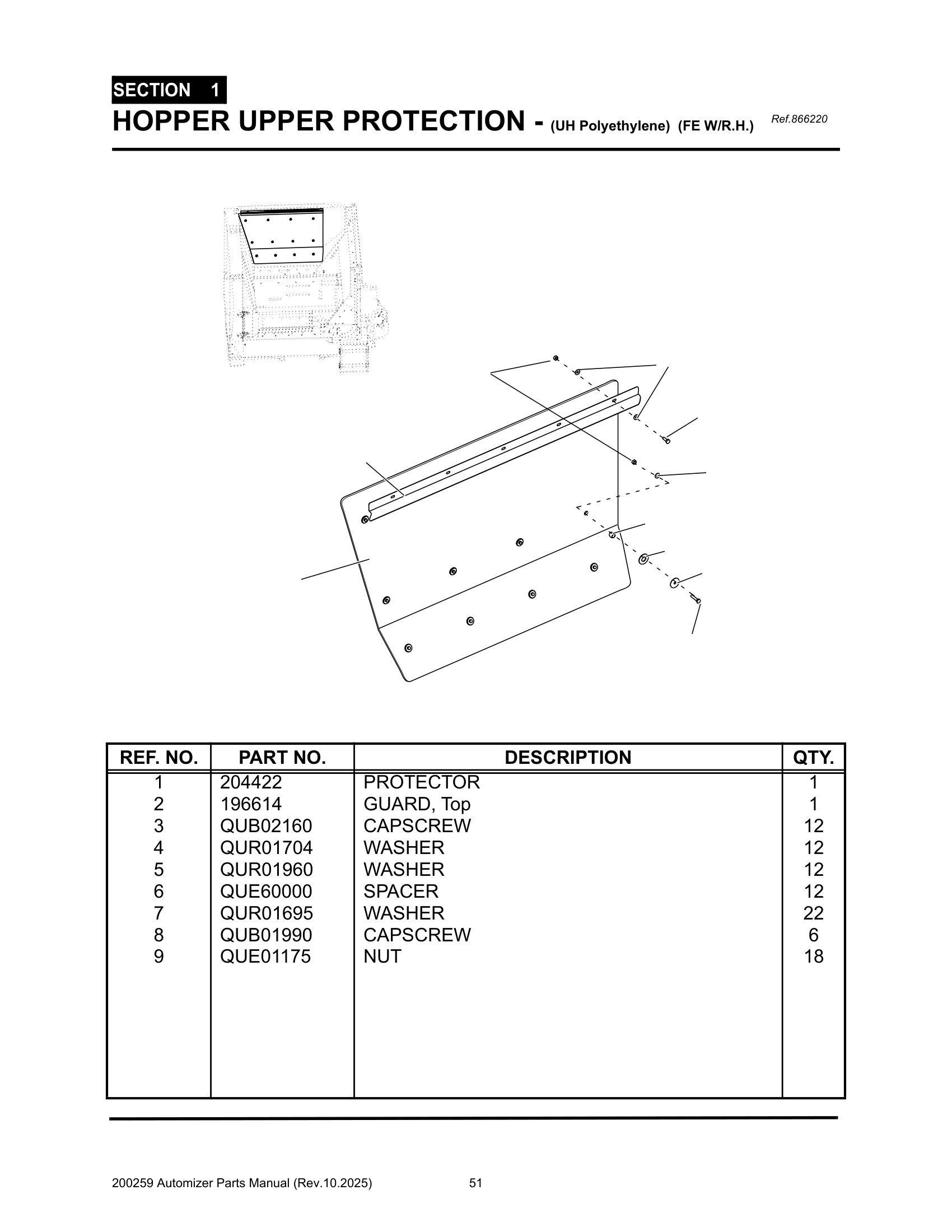Hopper upper protection