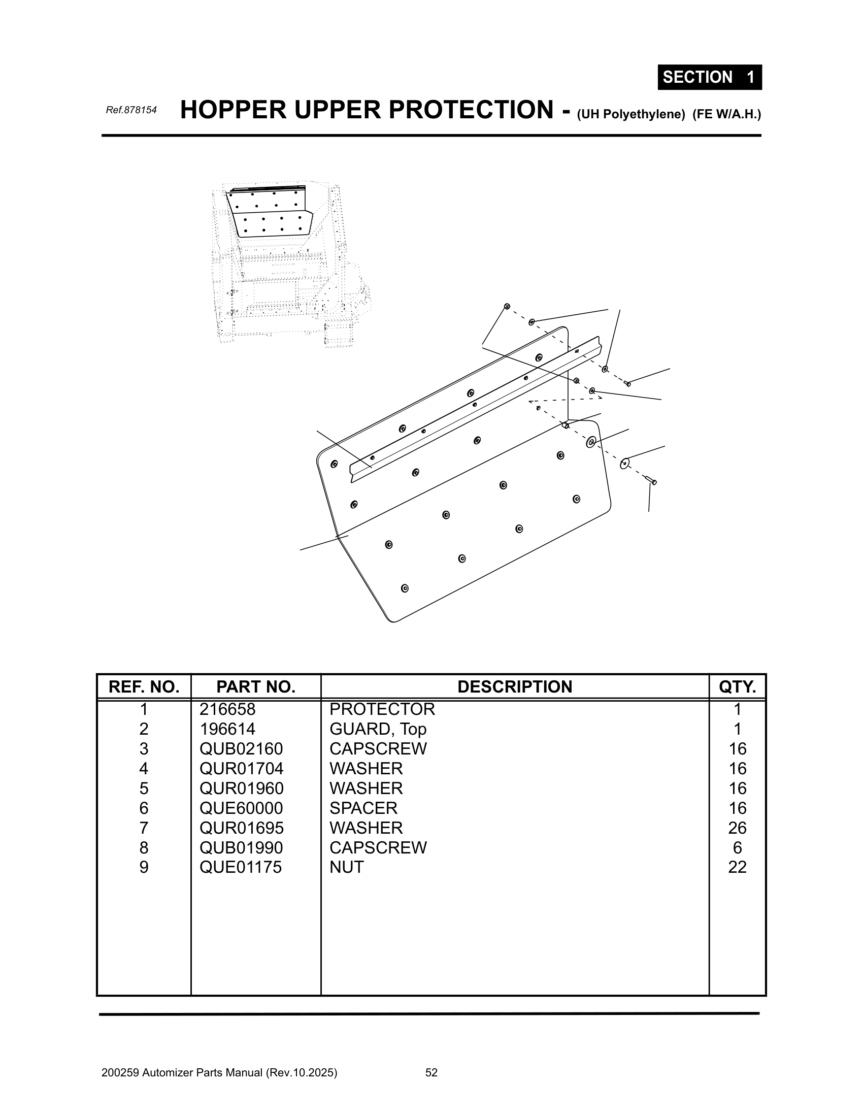 Retaining teeth (Packer or Breaker bar)
