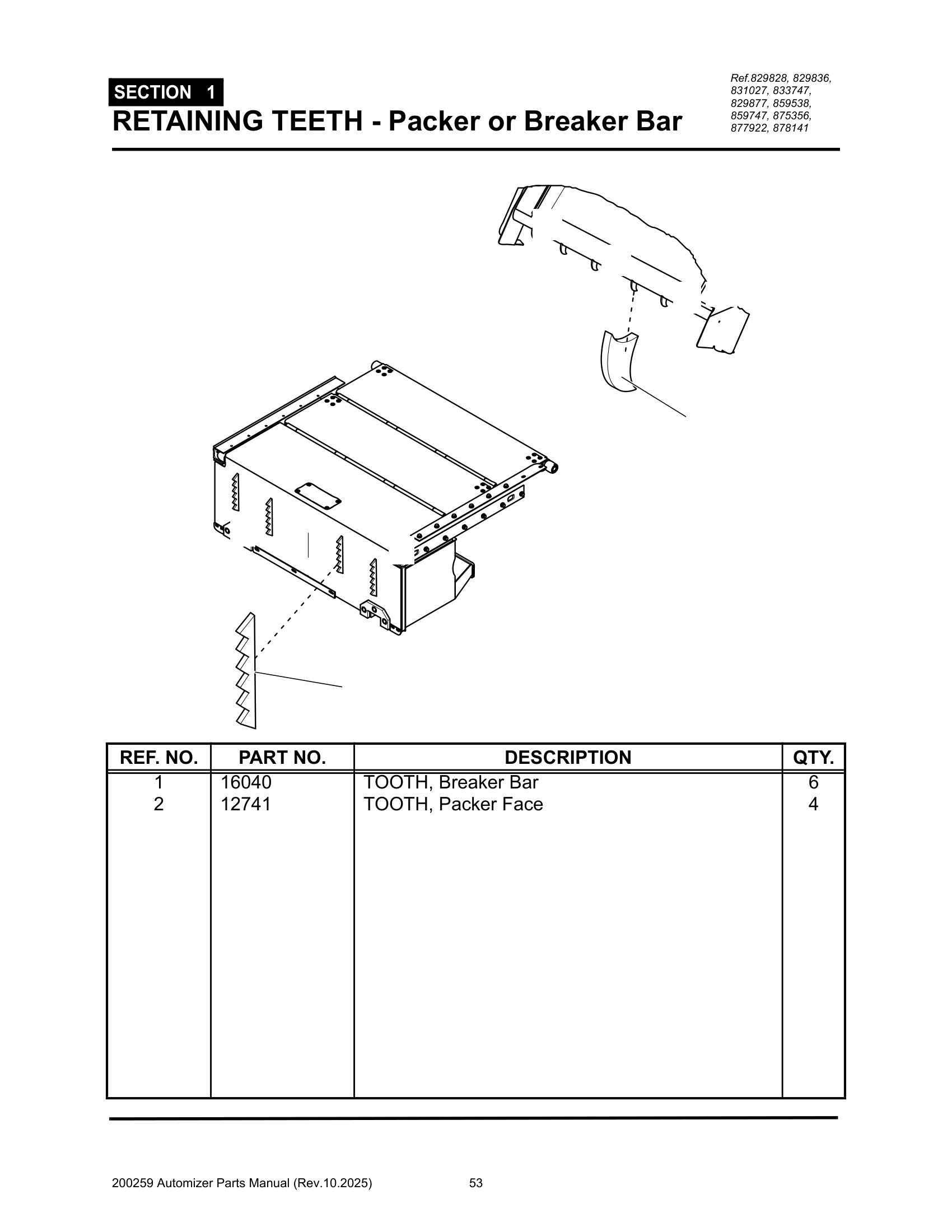 Retaining teeth (Packer or Breaker bar)