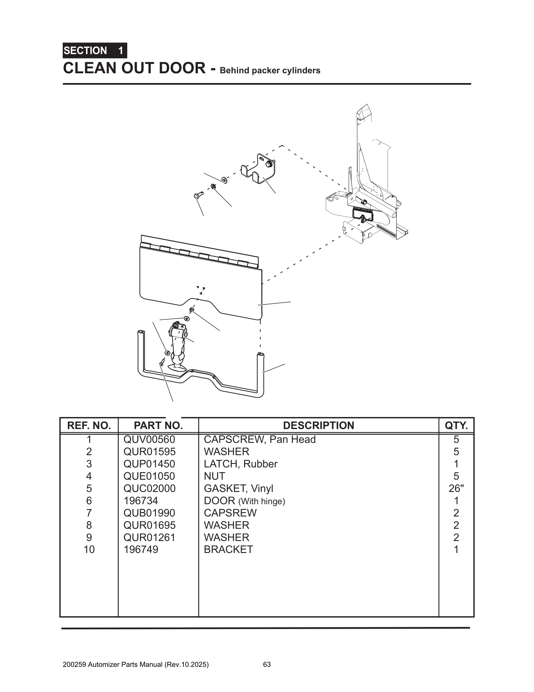 Clean out liquid drain