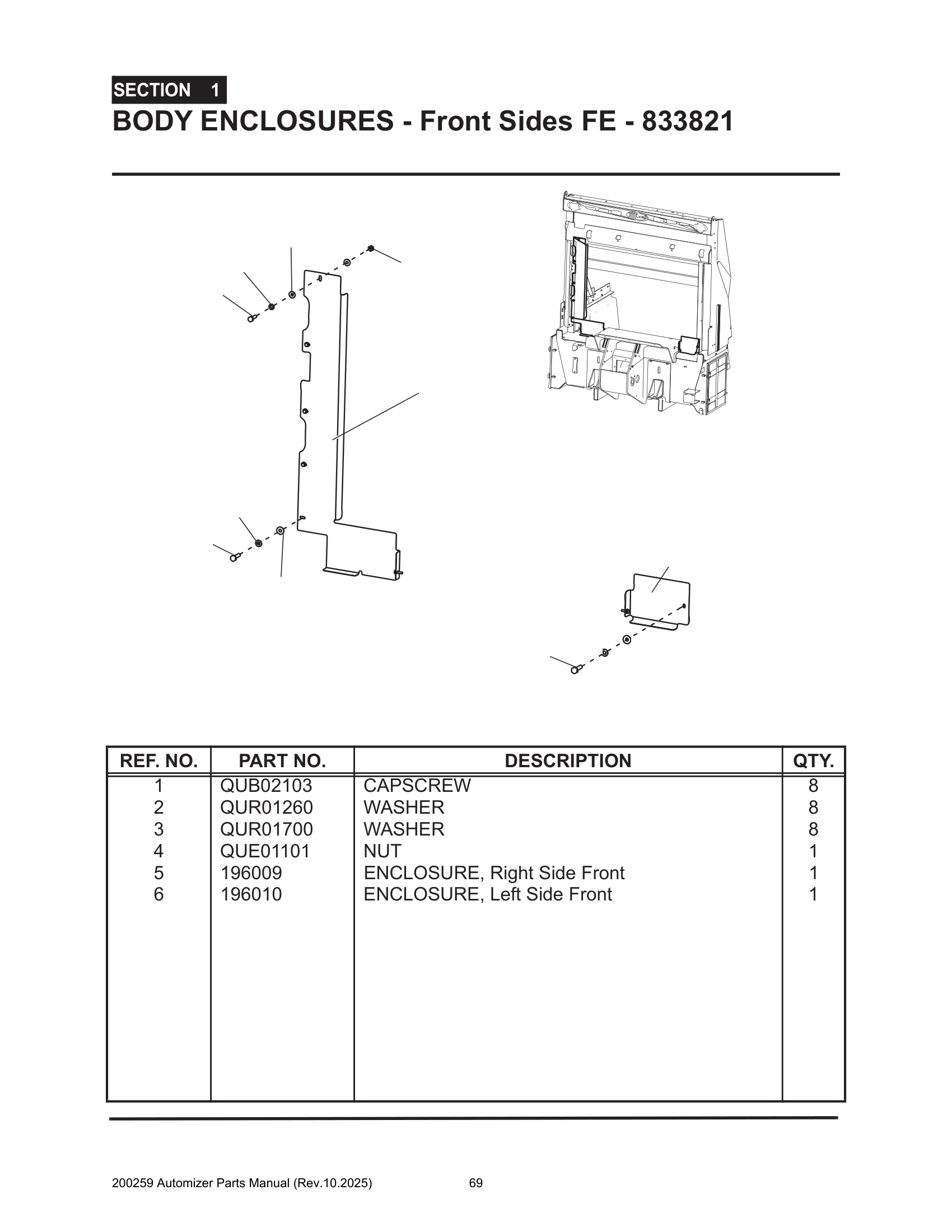 Body enclosure (Front side solid)