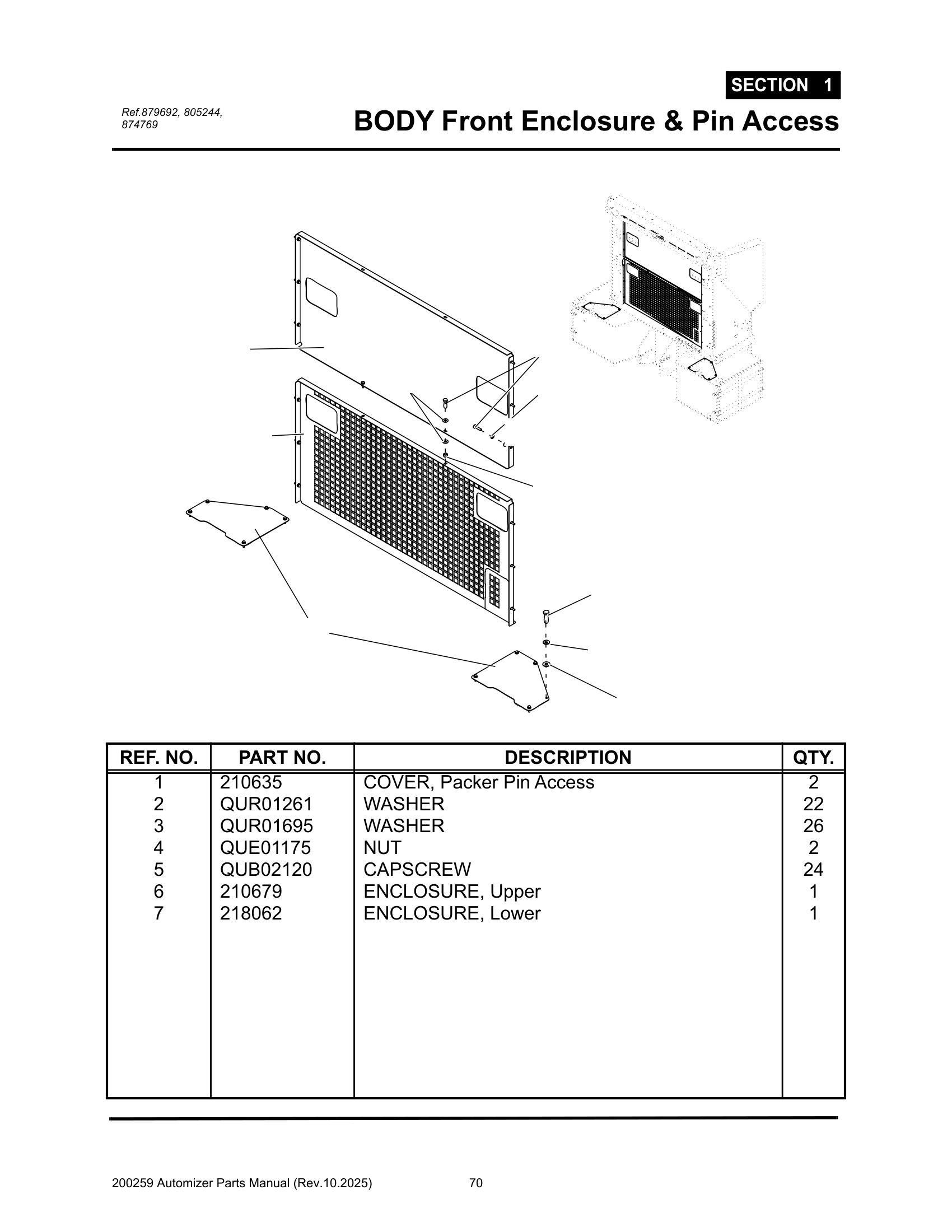 Body enclosure (Front solid W/ Pin access door)