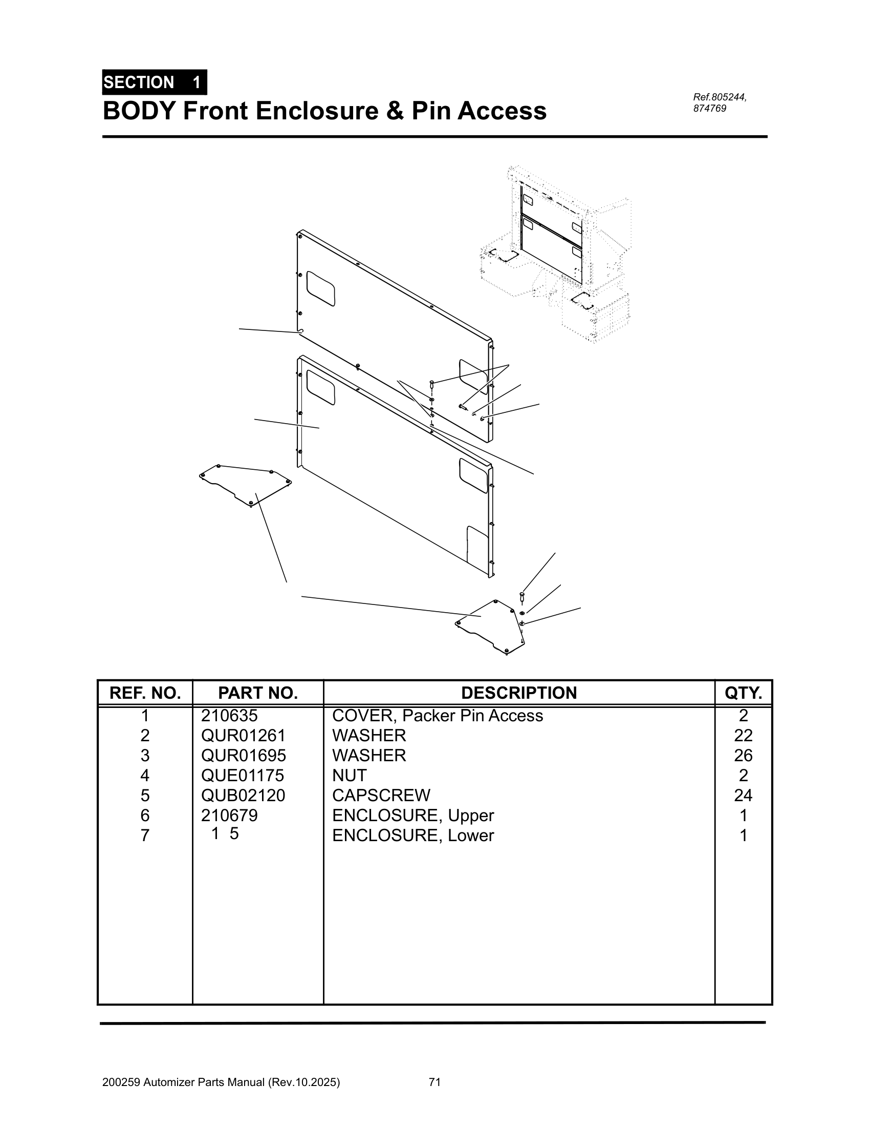 Body enclosure (Front solid W/ Pin access door)