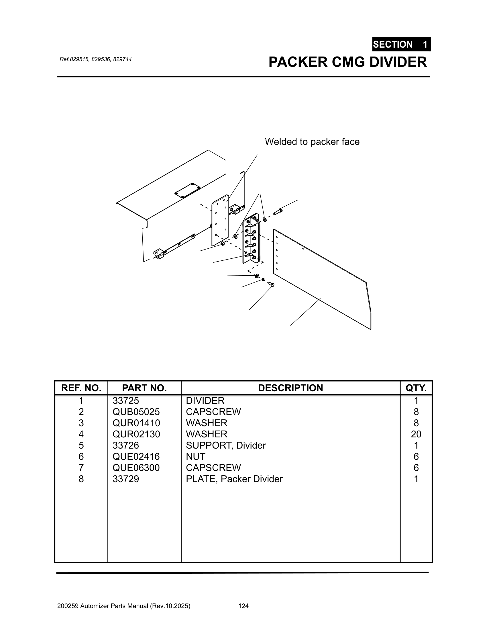 Commingled hopper separator guard (Single chute)