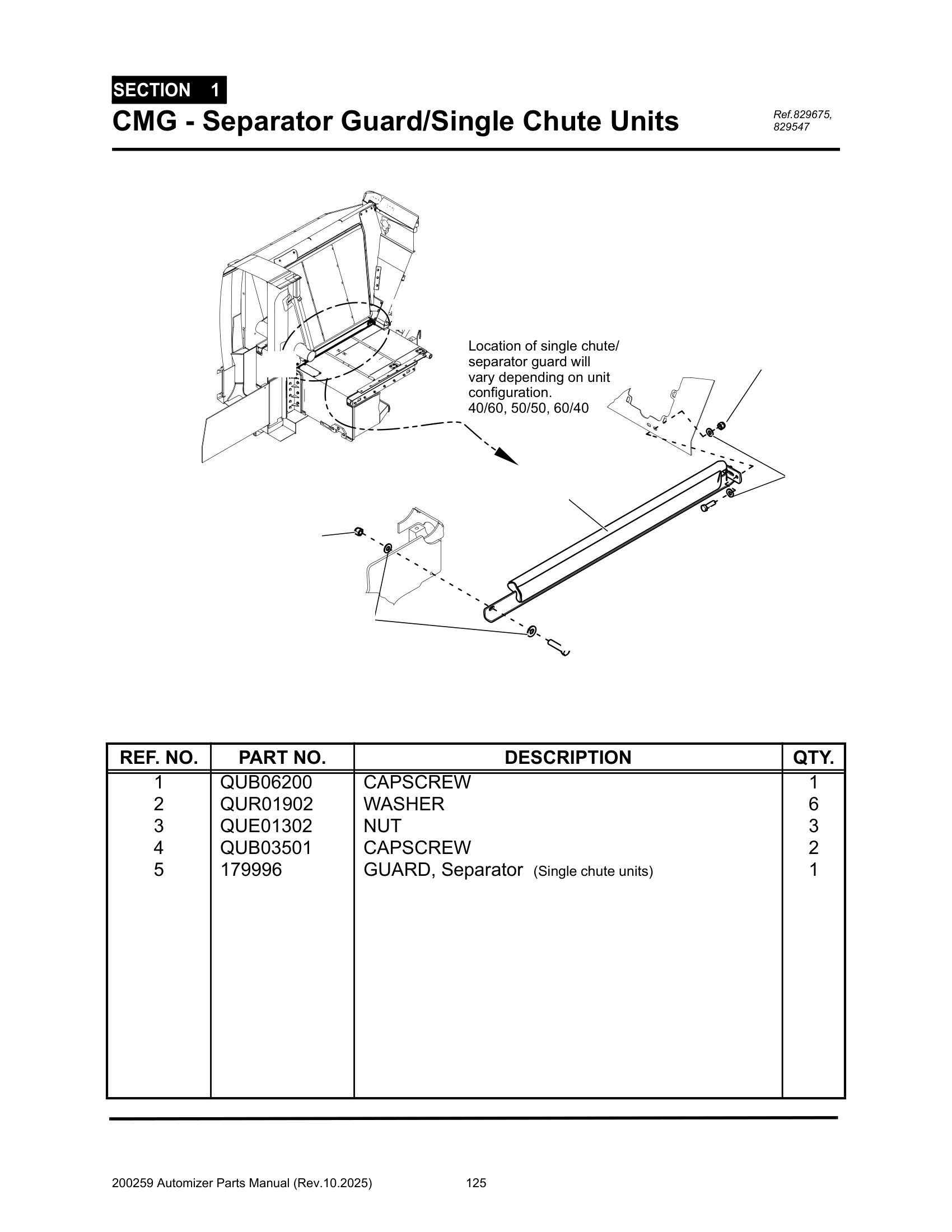 Rotating panel (Non CMG