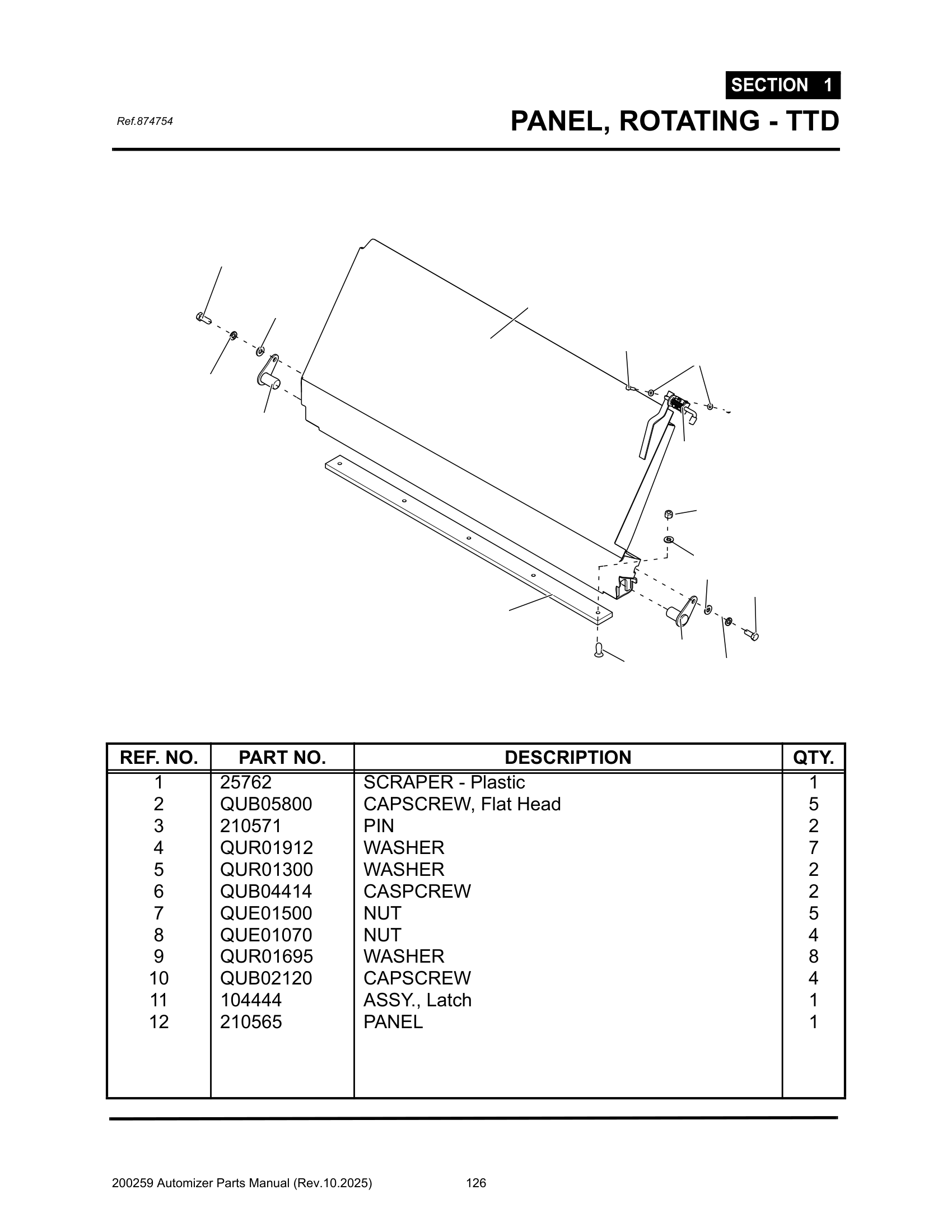 Rotating panel (Non CMG