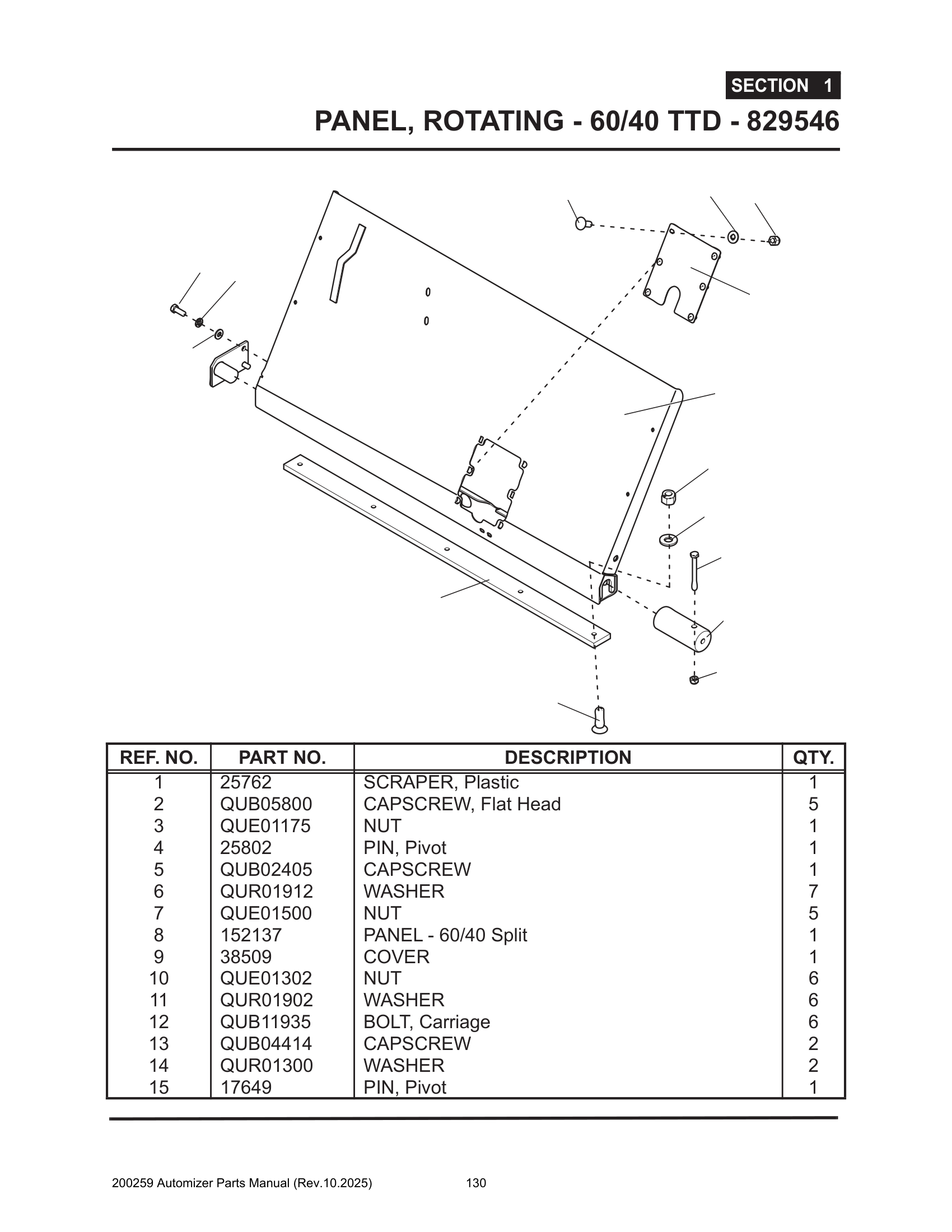 Rotating panel (50/50 split