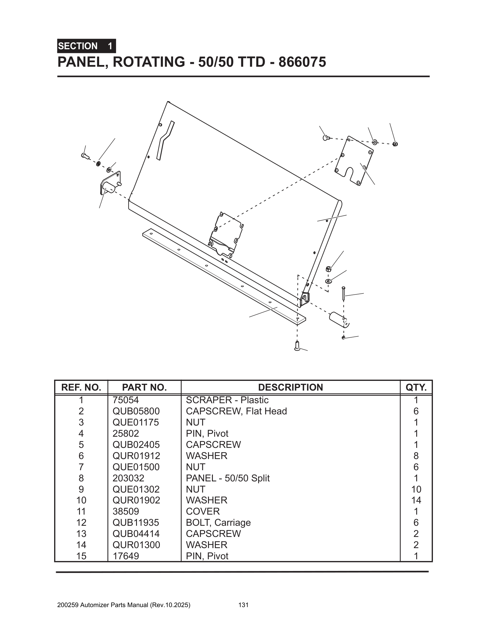 Rotating panel (50/50 split