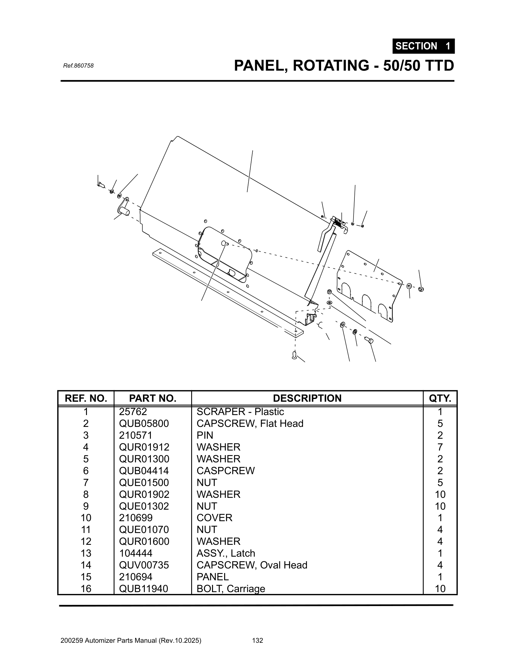 Rotating panel (40/60 or 60*40 split