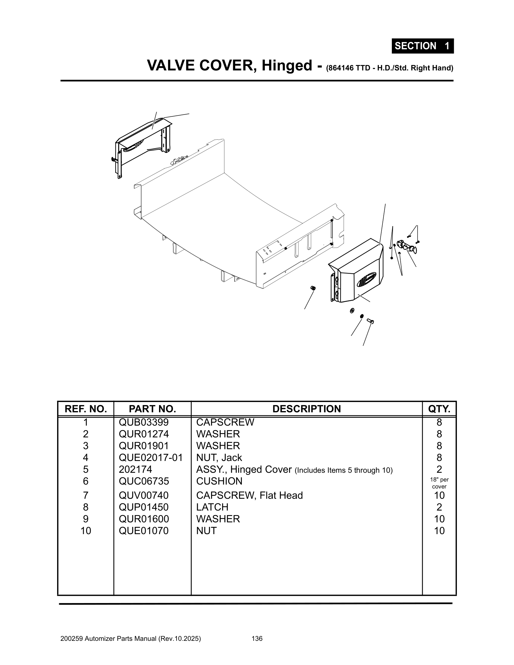 Valve cover (TTD, Alley Hand, 878233)