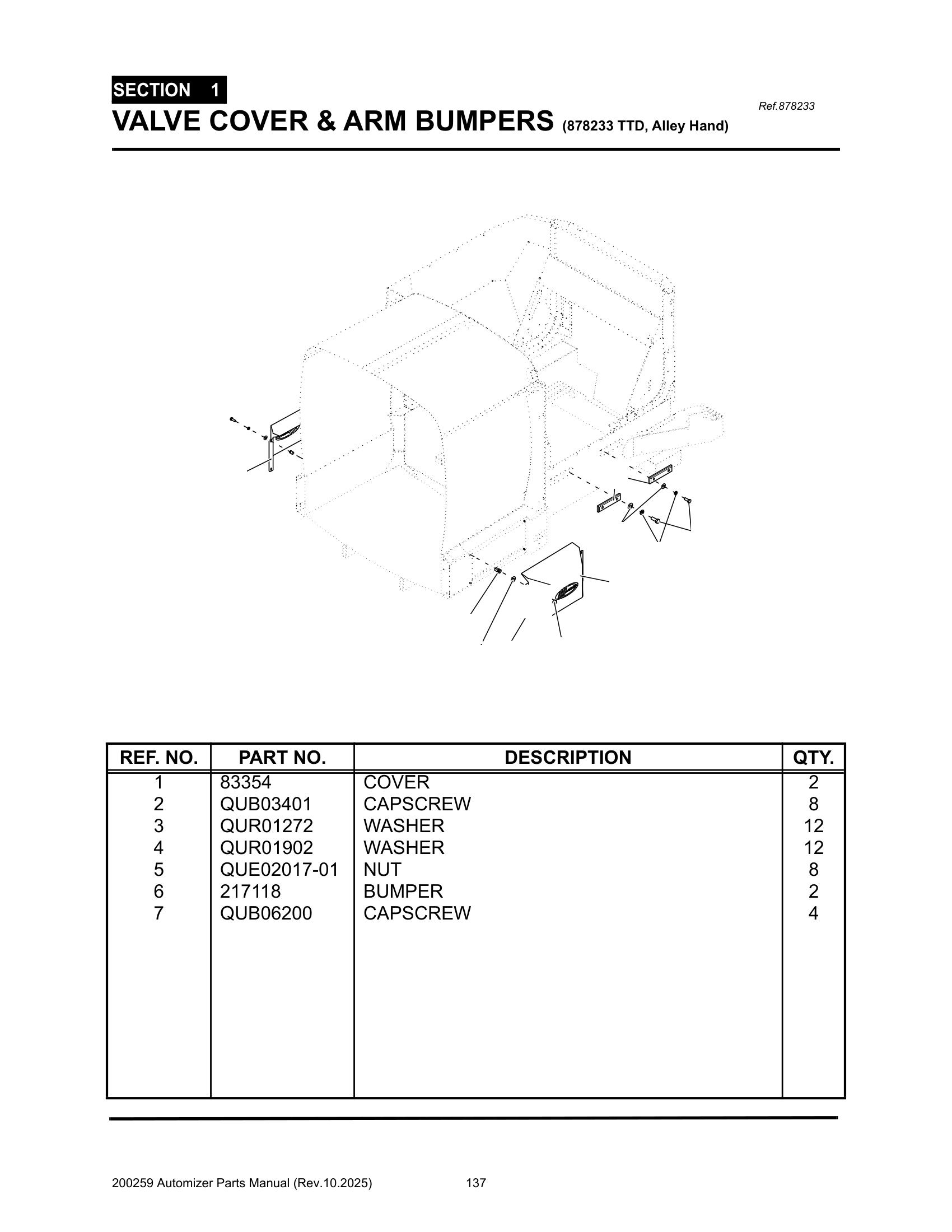Valve cover (TTD, Right Hand, 878266)