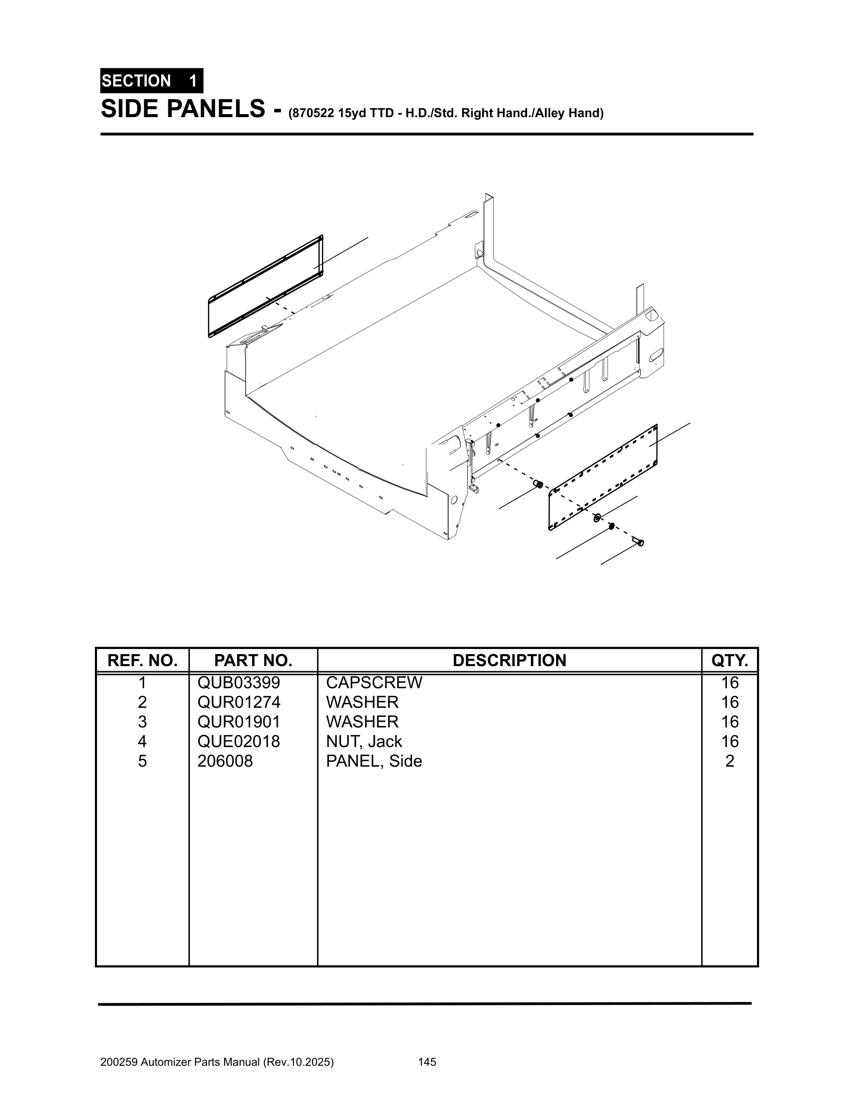 Side body panels (20Yd.