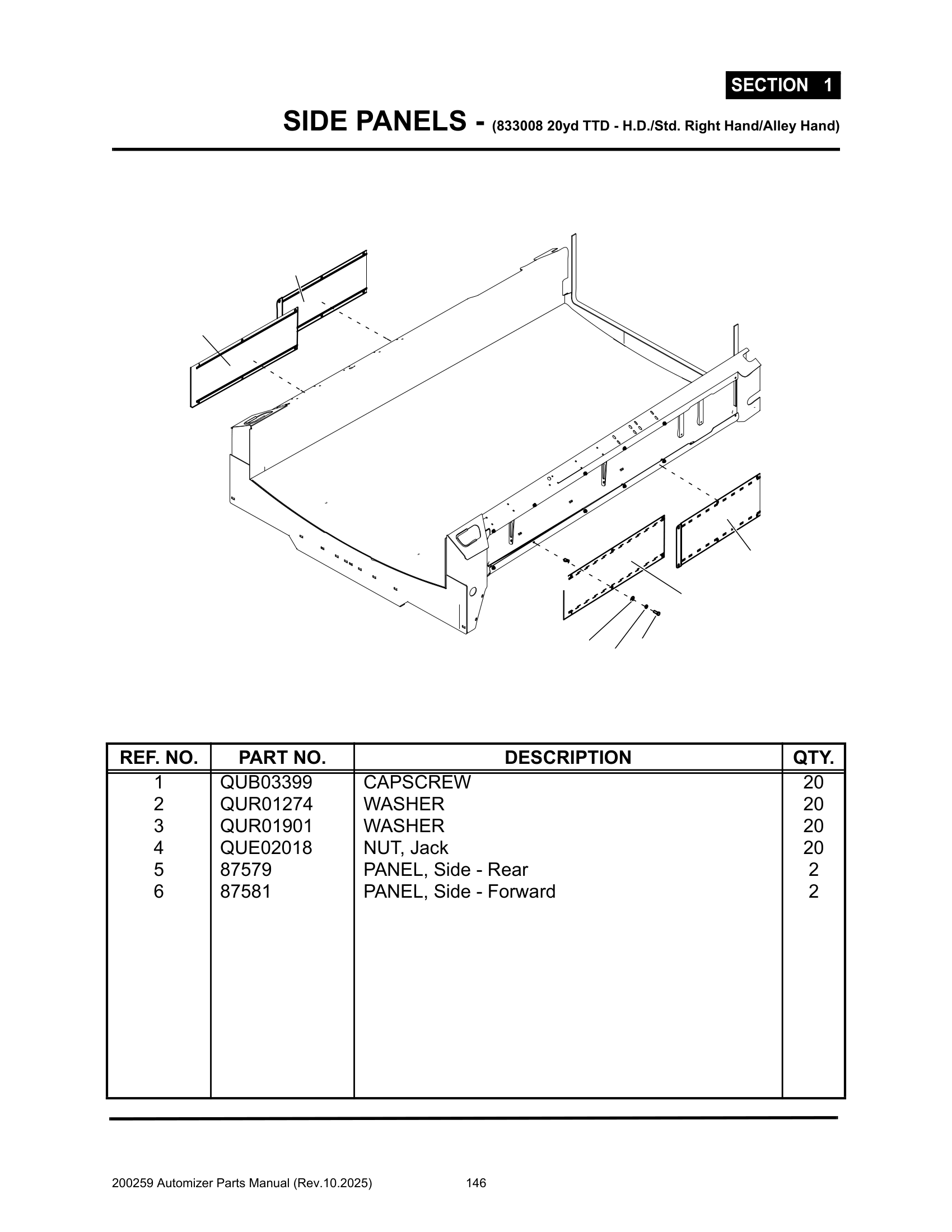Side body panels (20Yd. S.S.