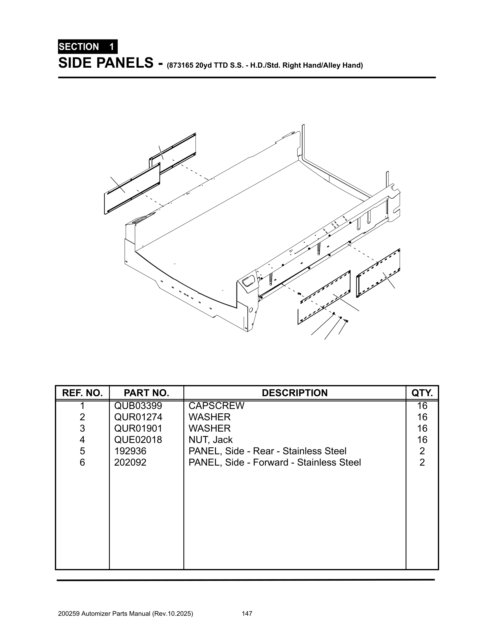 Side body panels (20Yd. W/Toolbox