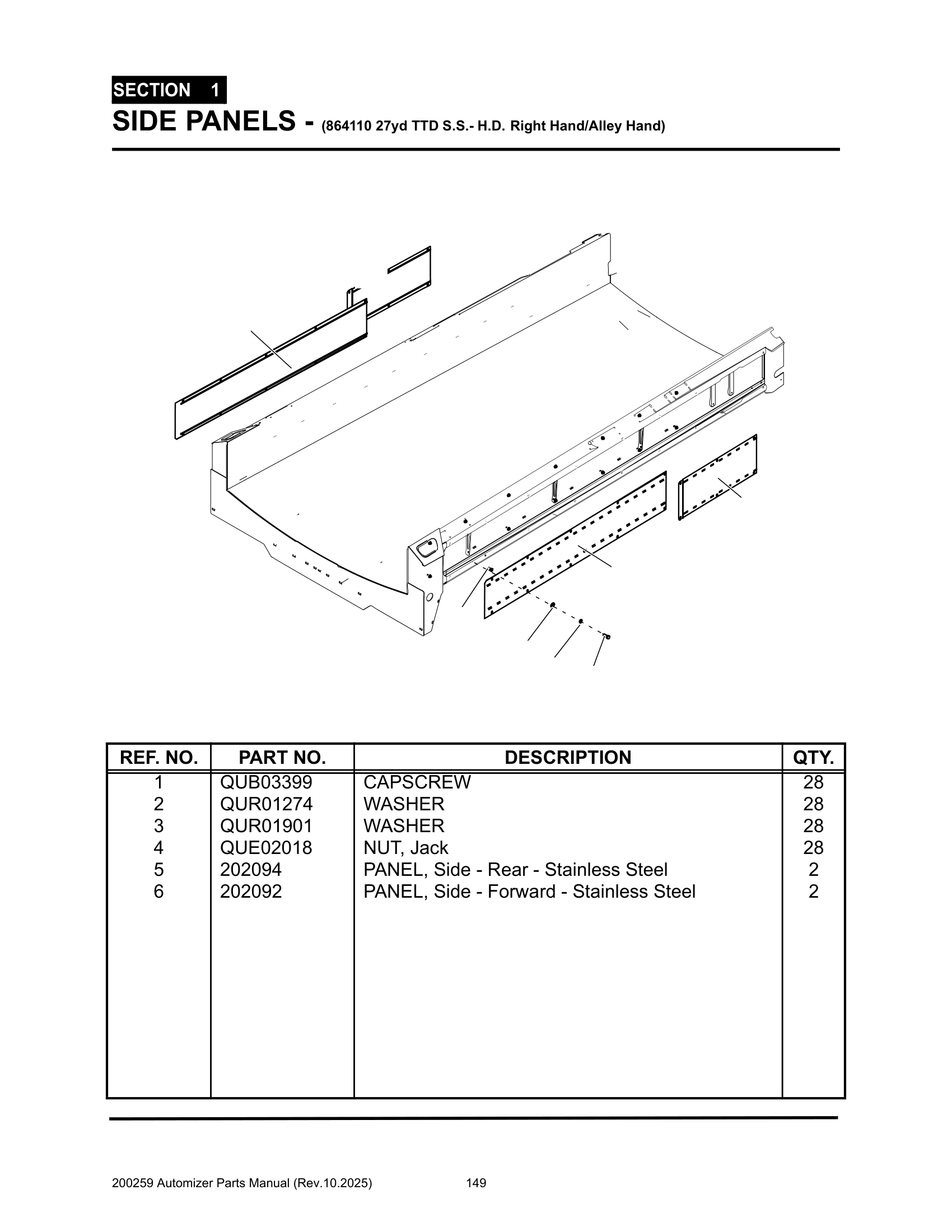 Side body panels (27Yd.
