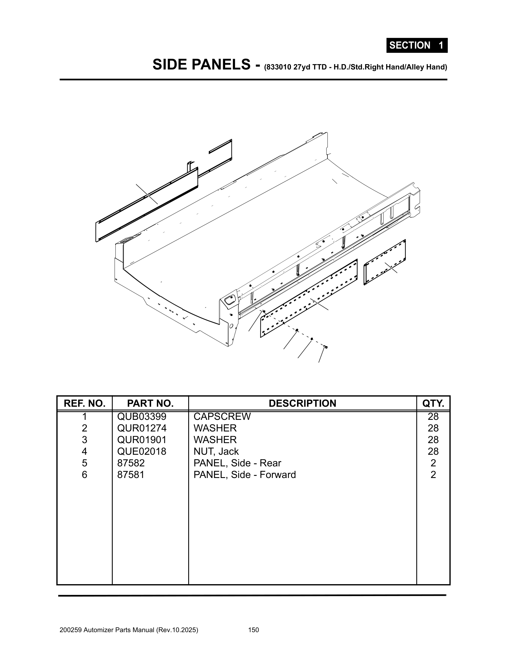 Side panels (27Yd. R.S. Toolbox