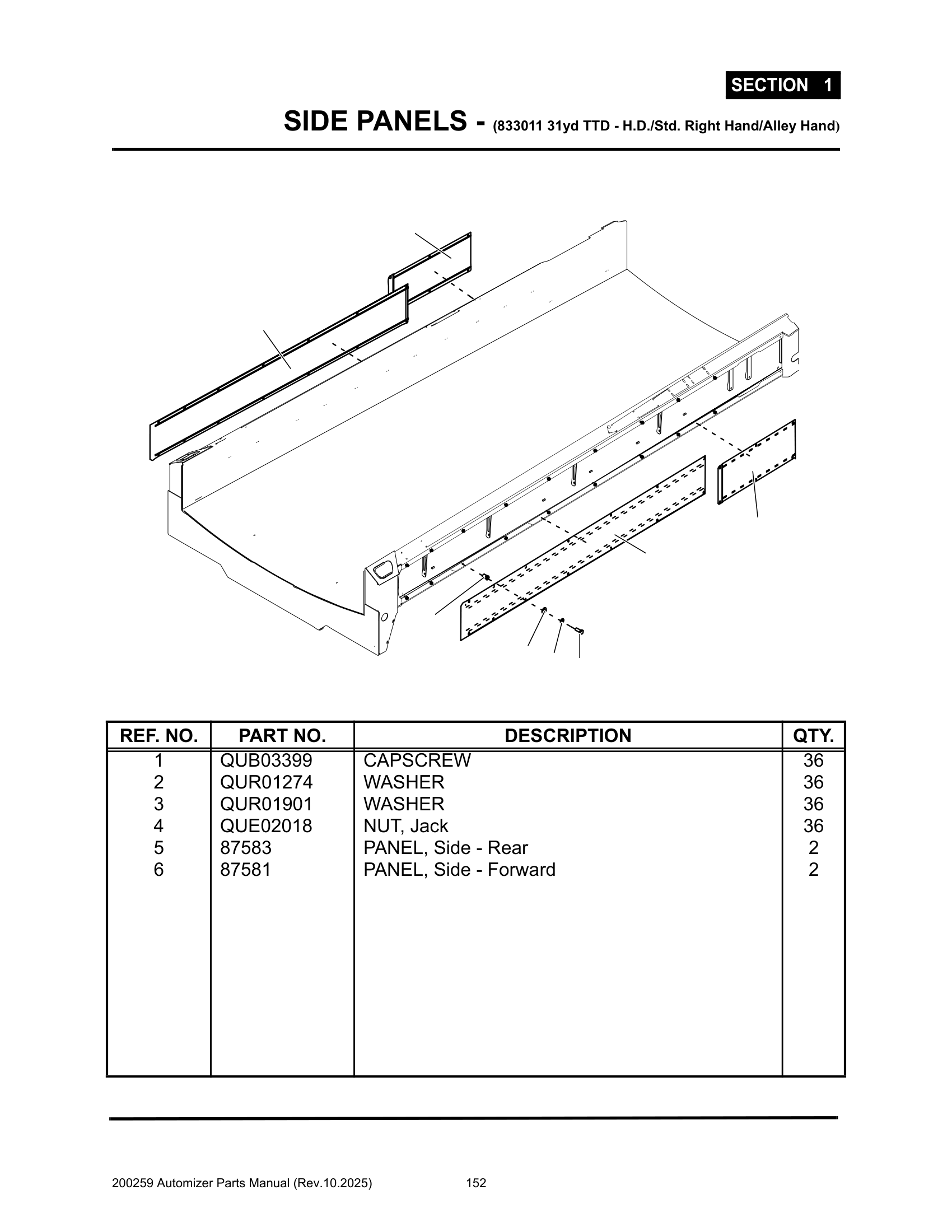 Side panels (31Yd. S.S.- TTD)
