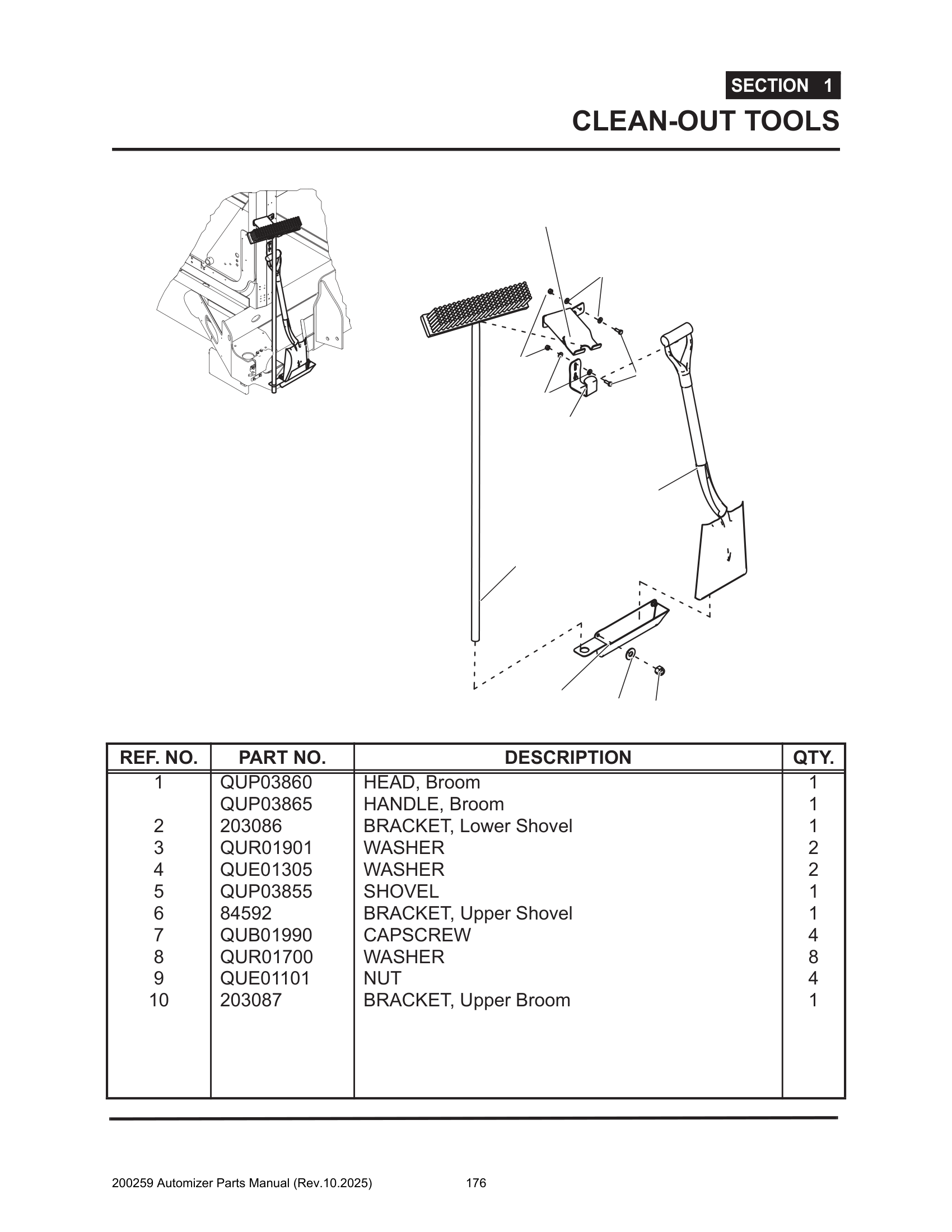 Clean out tools/brackets