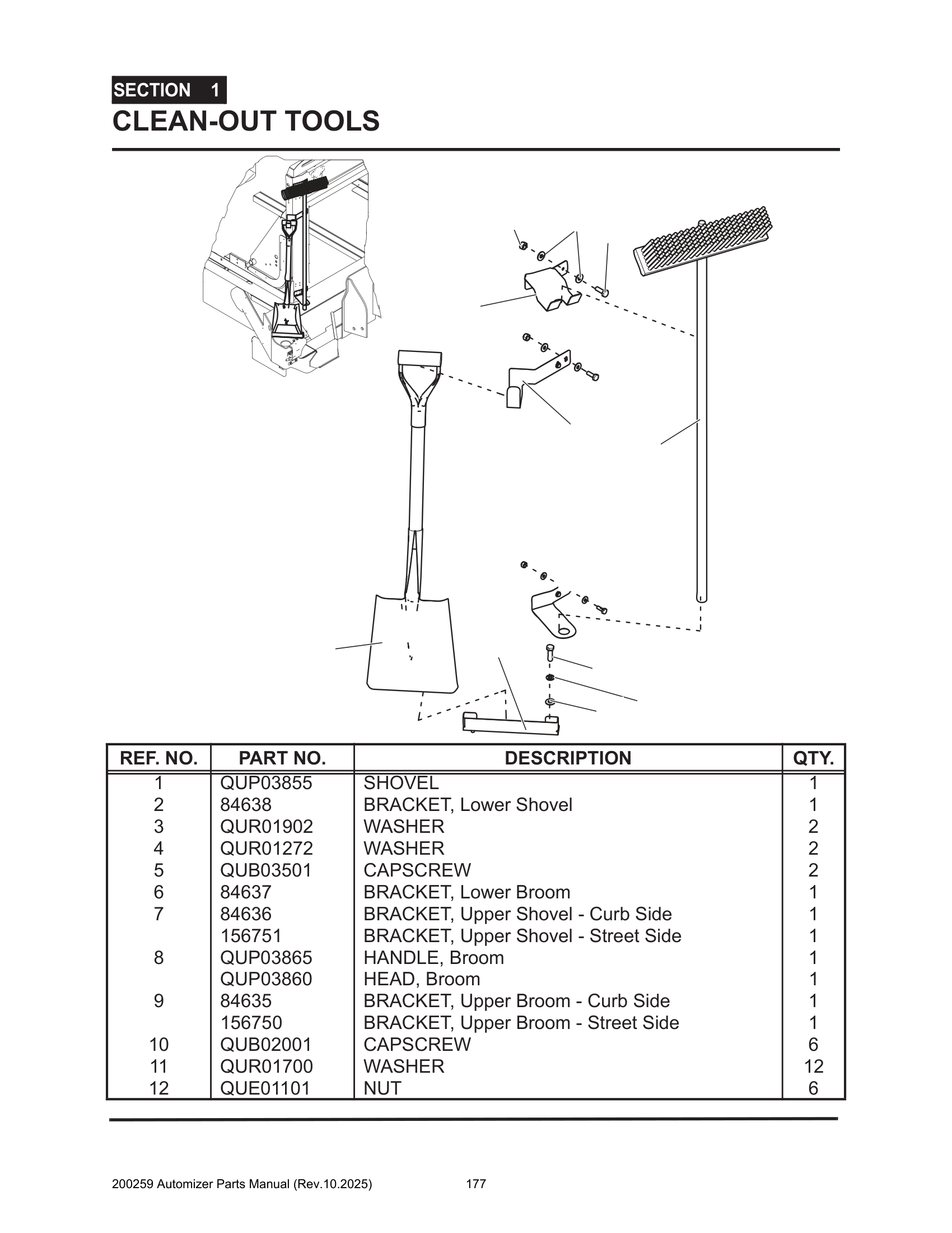 Clean out tools/brackets (Pendulum Packer)