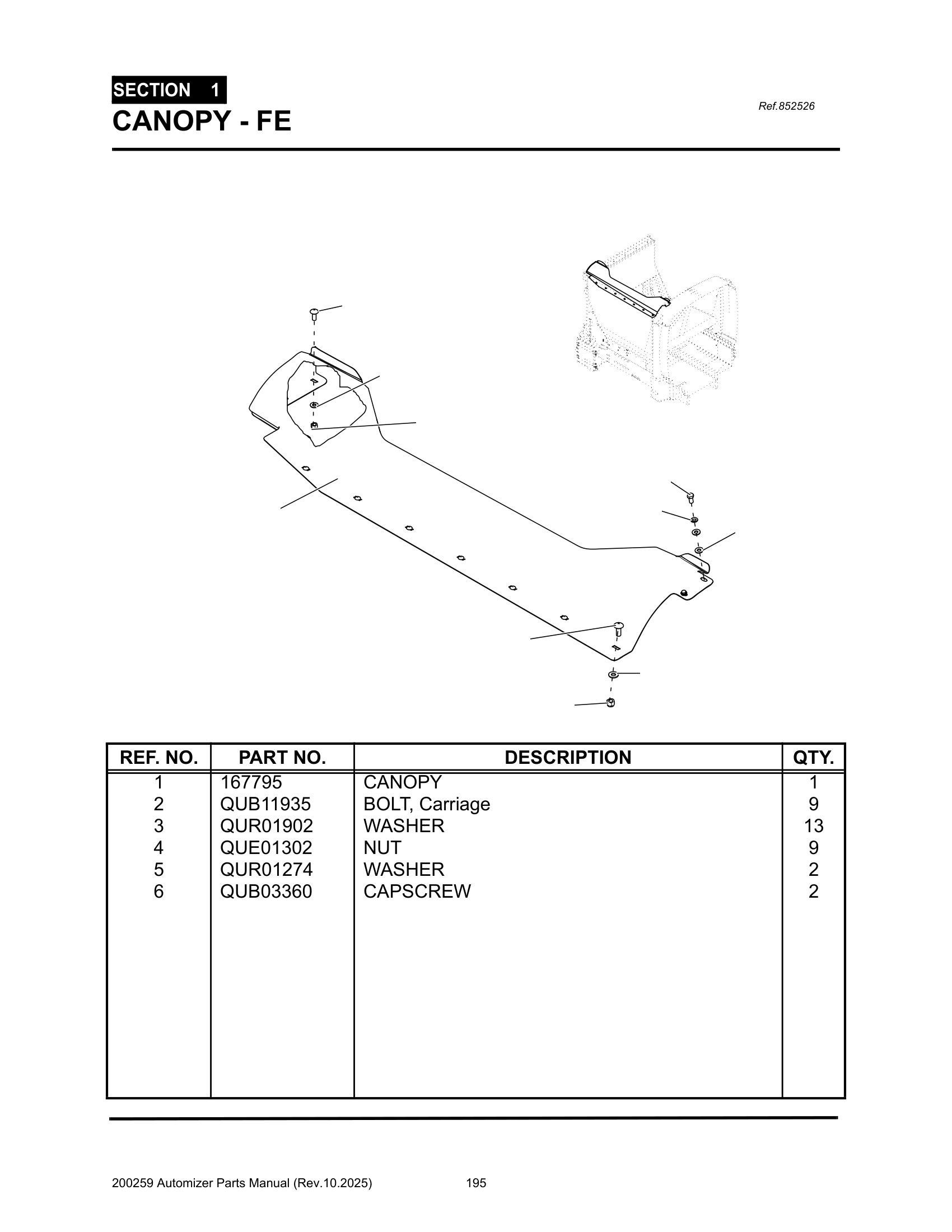 Arm grabber & Container stops (852517)
