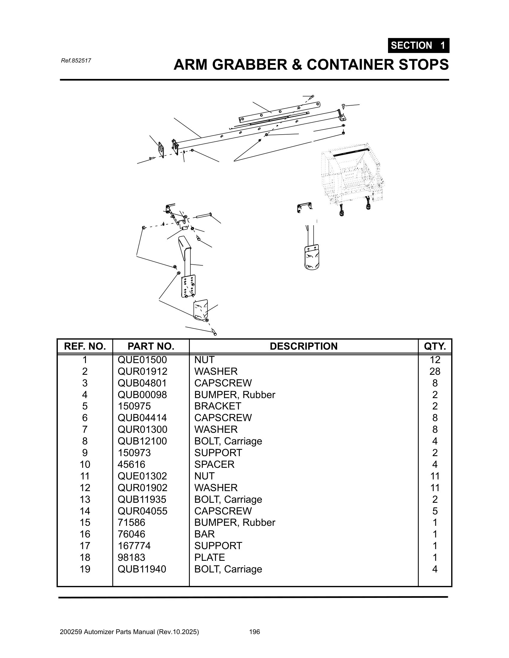 Arm grabber & Container stops (860400)