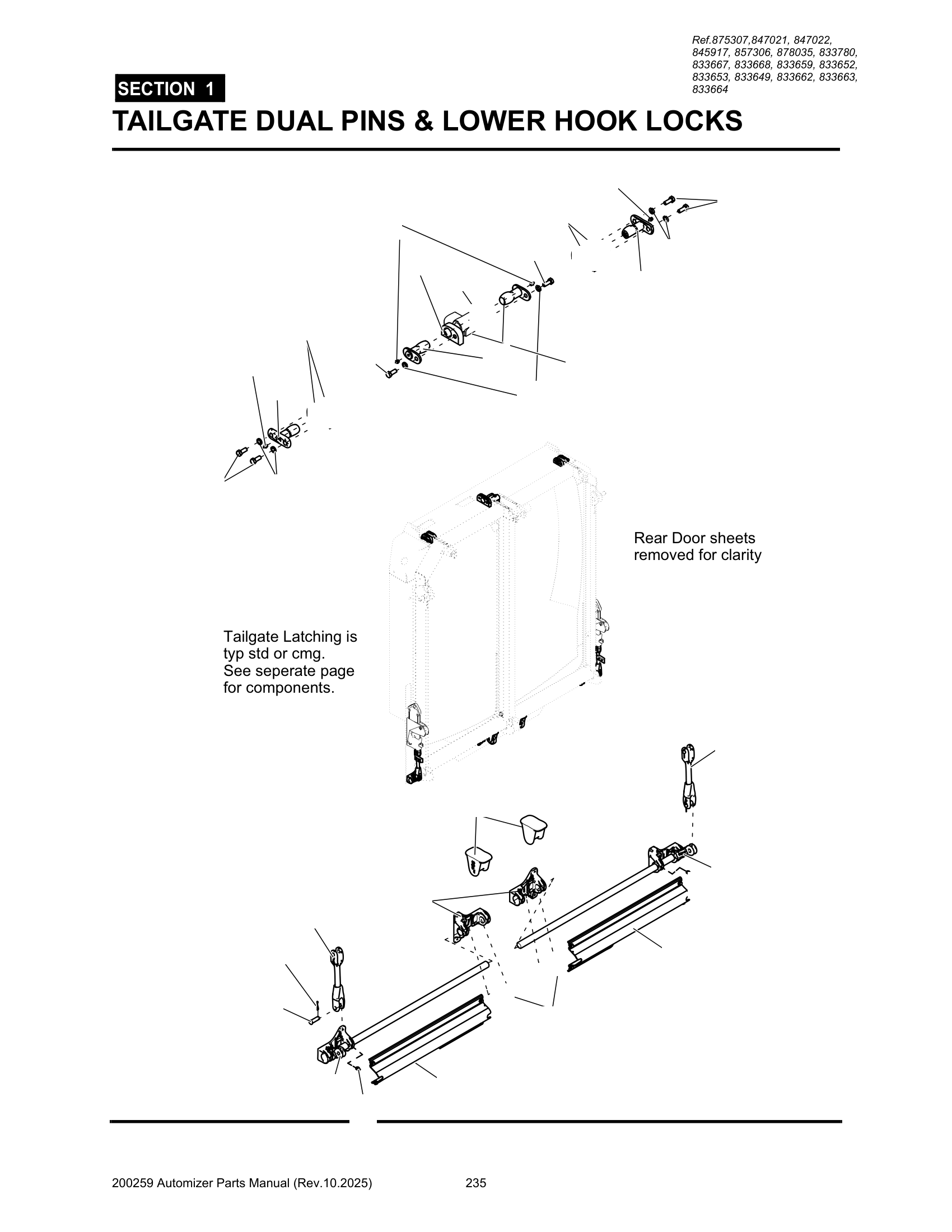 Tailgate Dual Pivot Pins & Lower Locks