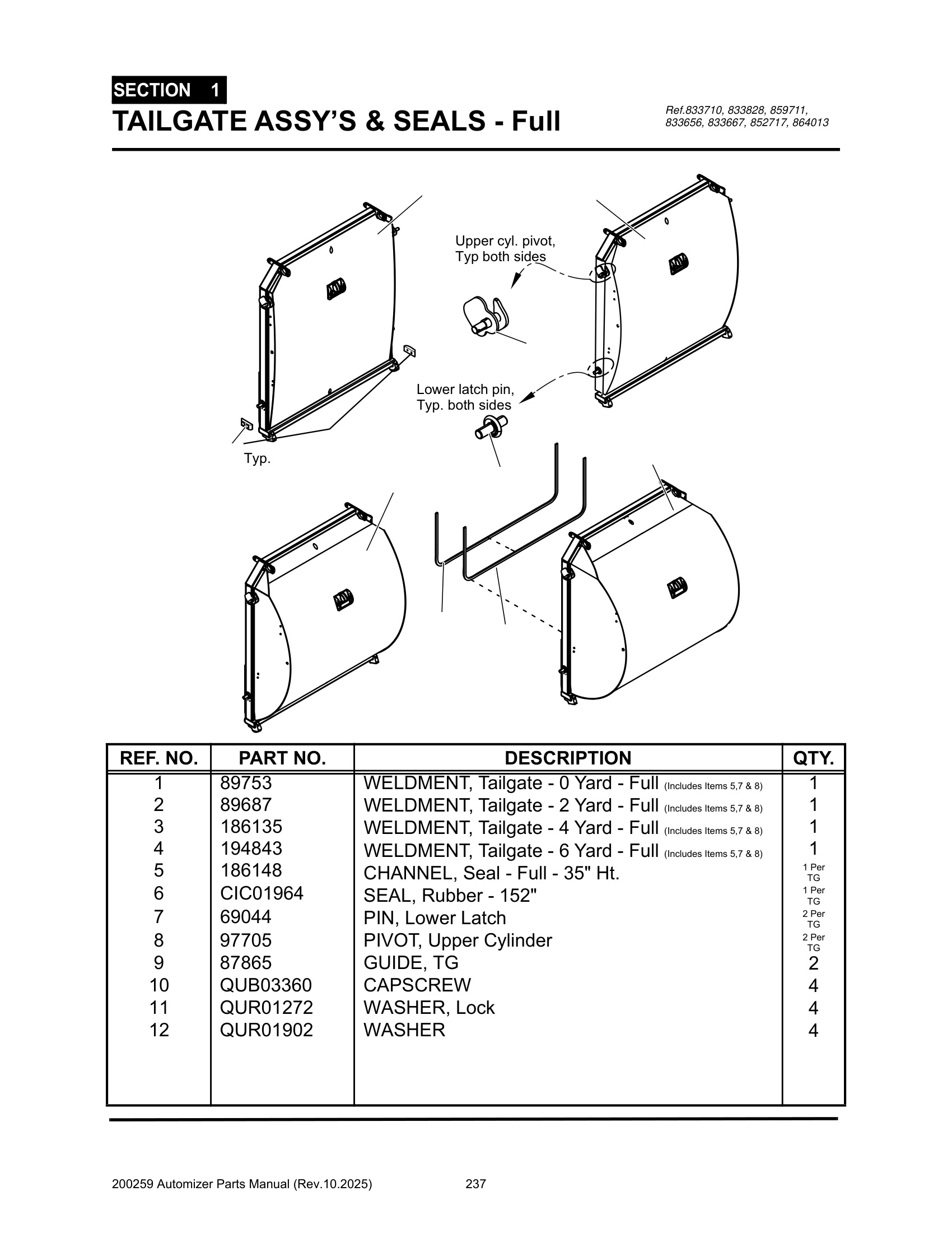 Tailgate Assembly’s & Seals (40% TG’s)