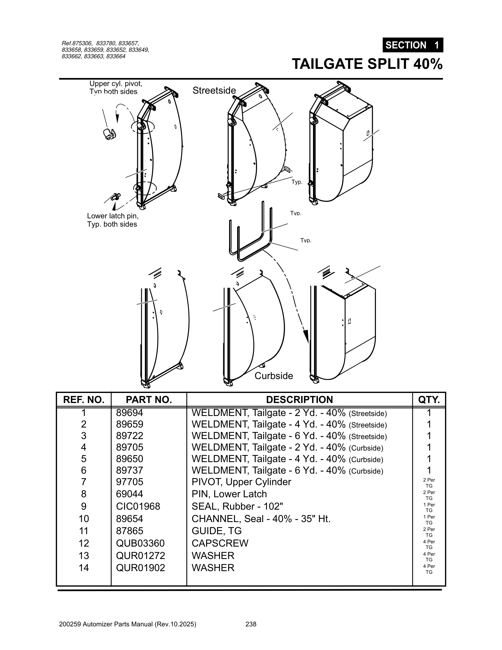 Tailgate Assembly’s & Seals (50% TG’s)