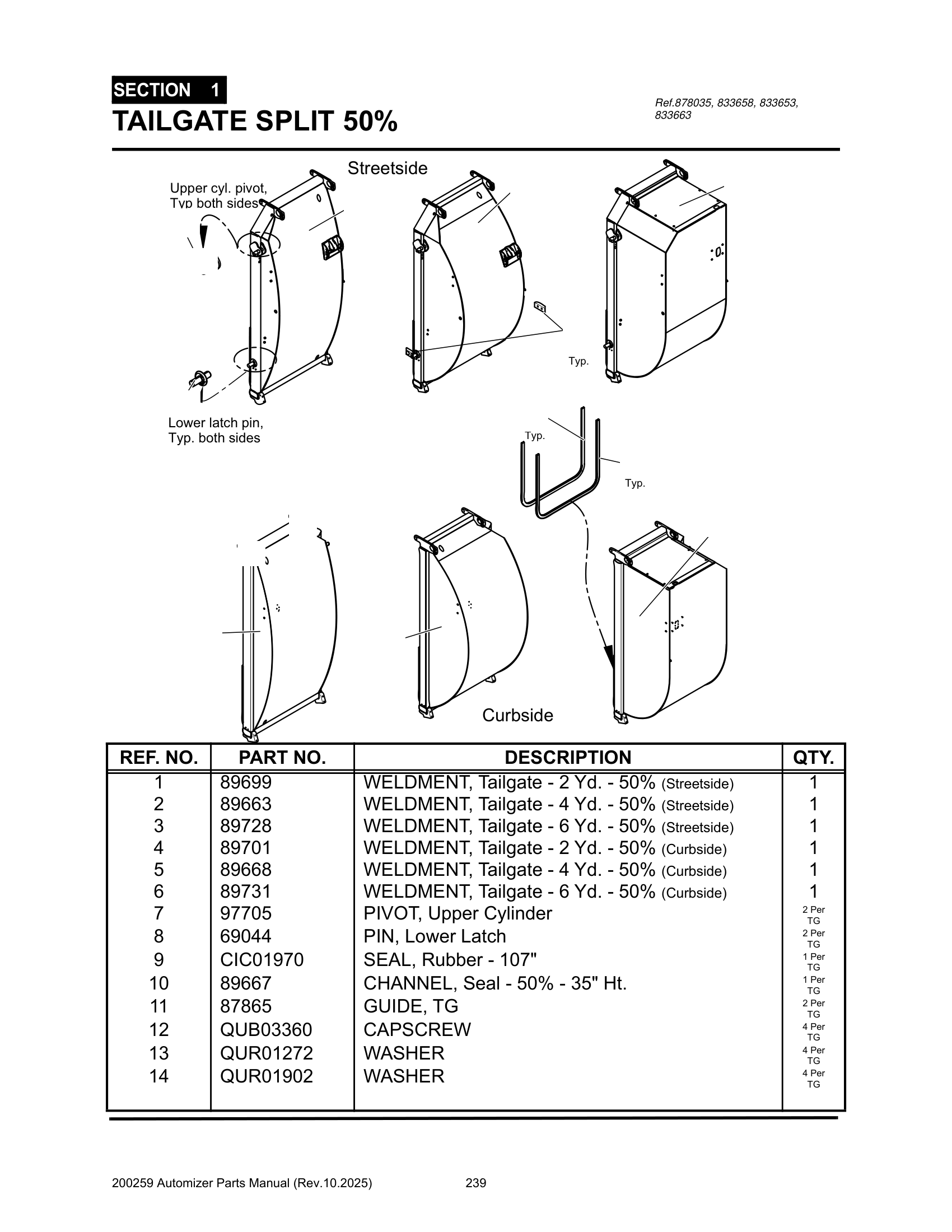 Tailgate Assembly’s & Seals (60% TG’s)