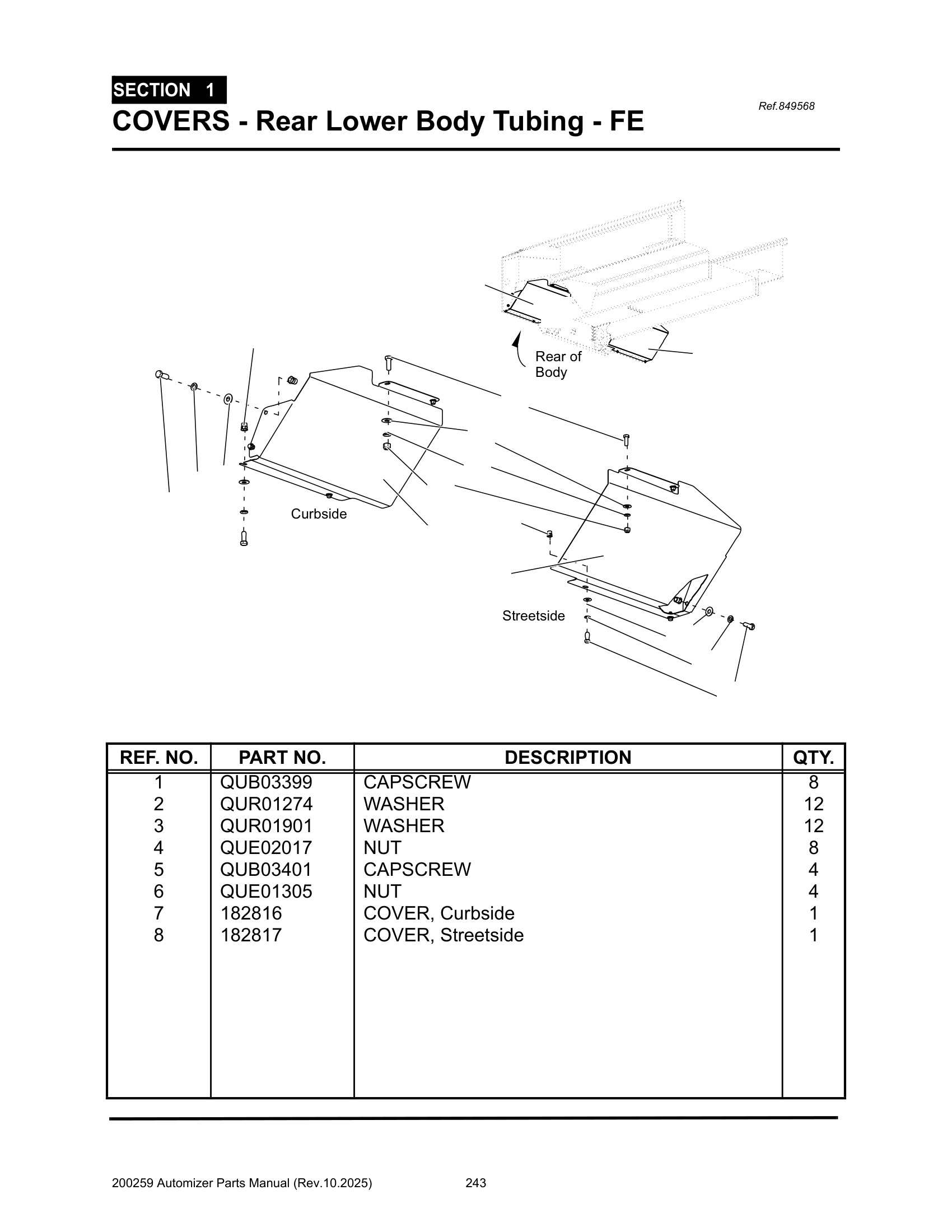 Covers (Rear Upper Body Corners, 848716, 852503)