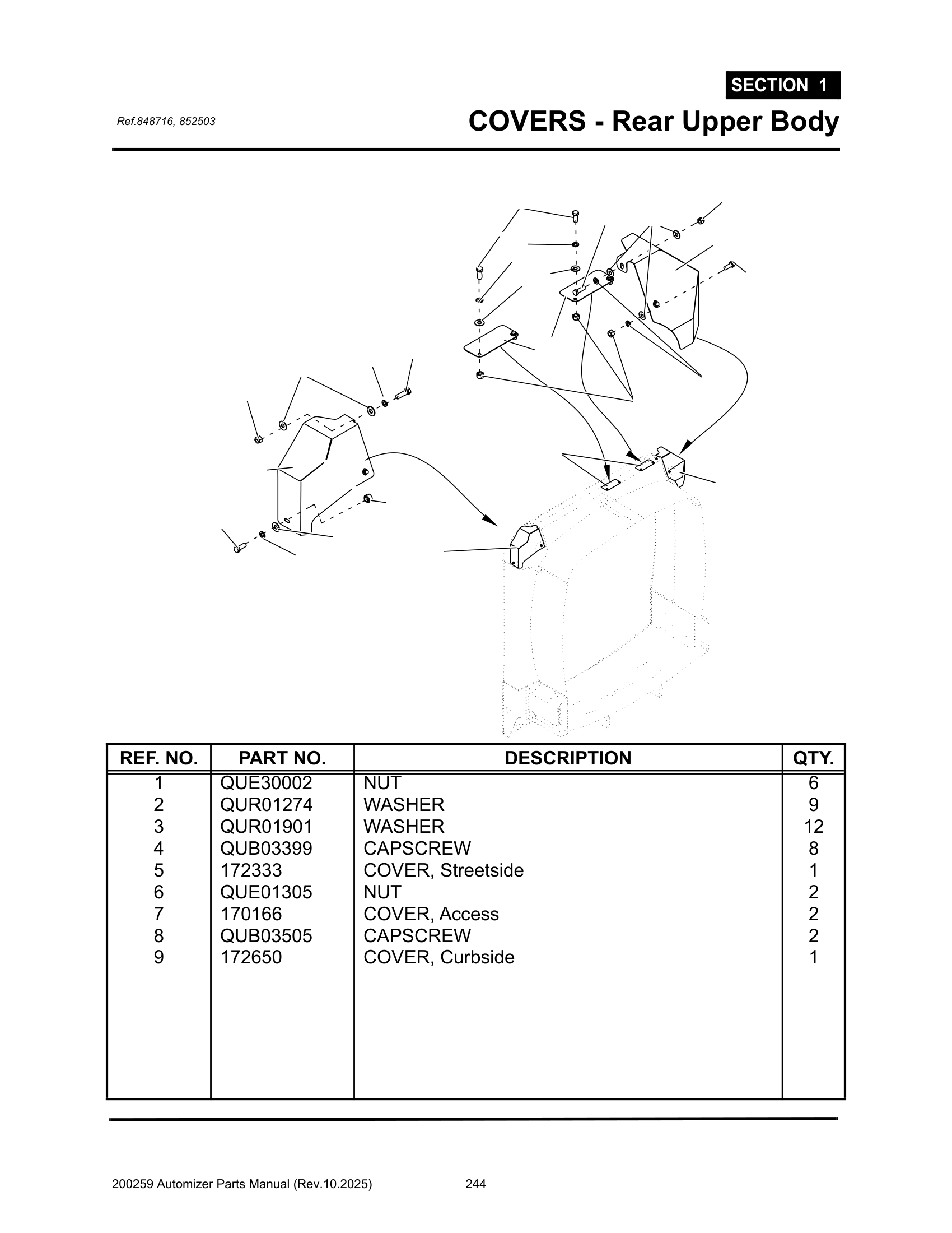 Covers (Rear Upper Body Corners, 849385, 839746)