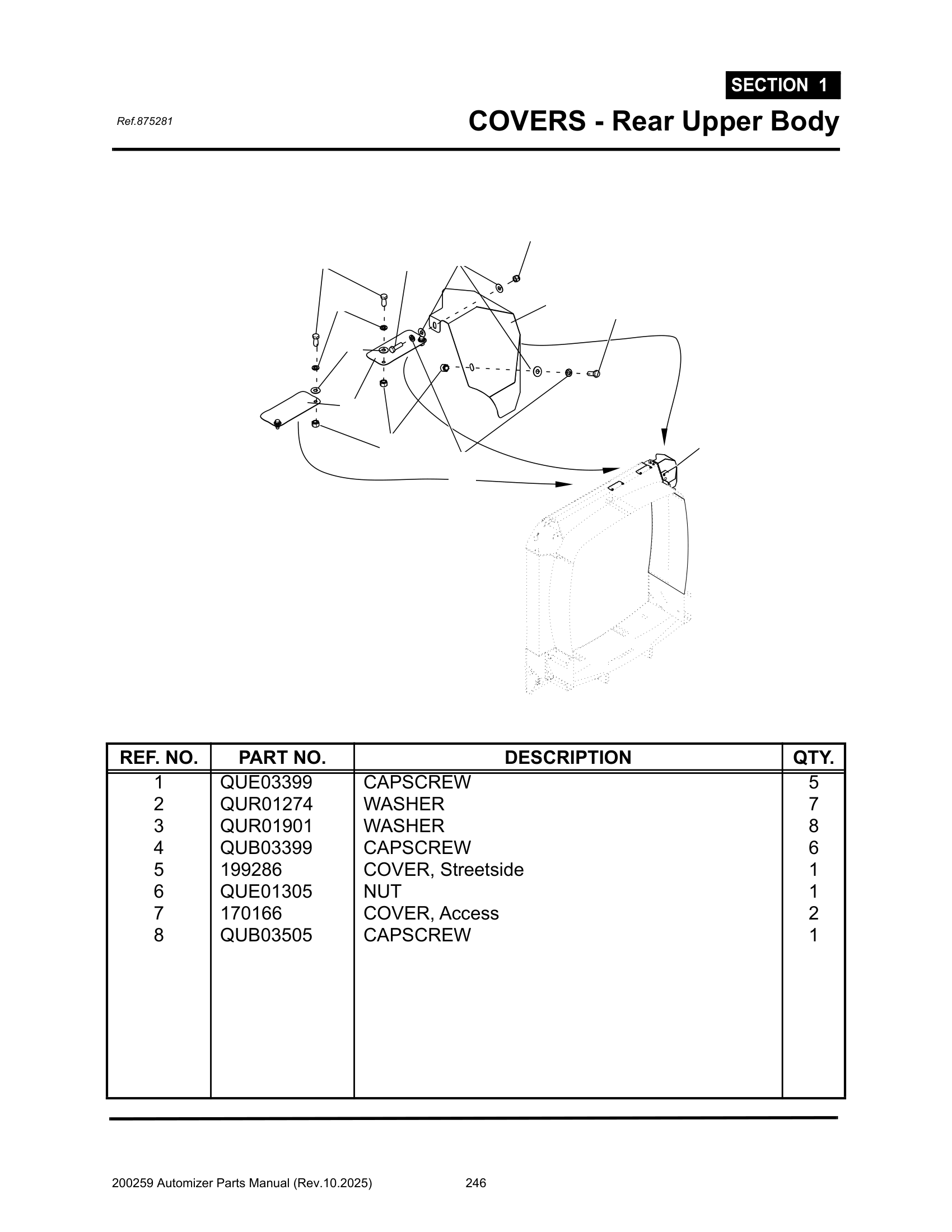 Remote grease (Split TG Hinge & Upper cyl. pivot)
