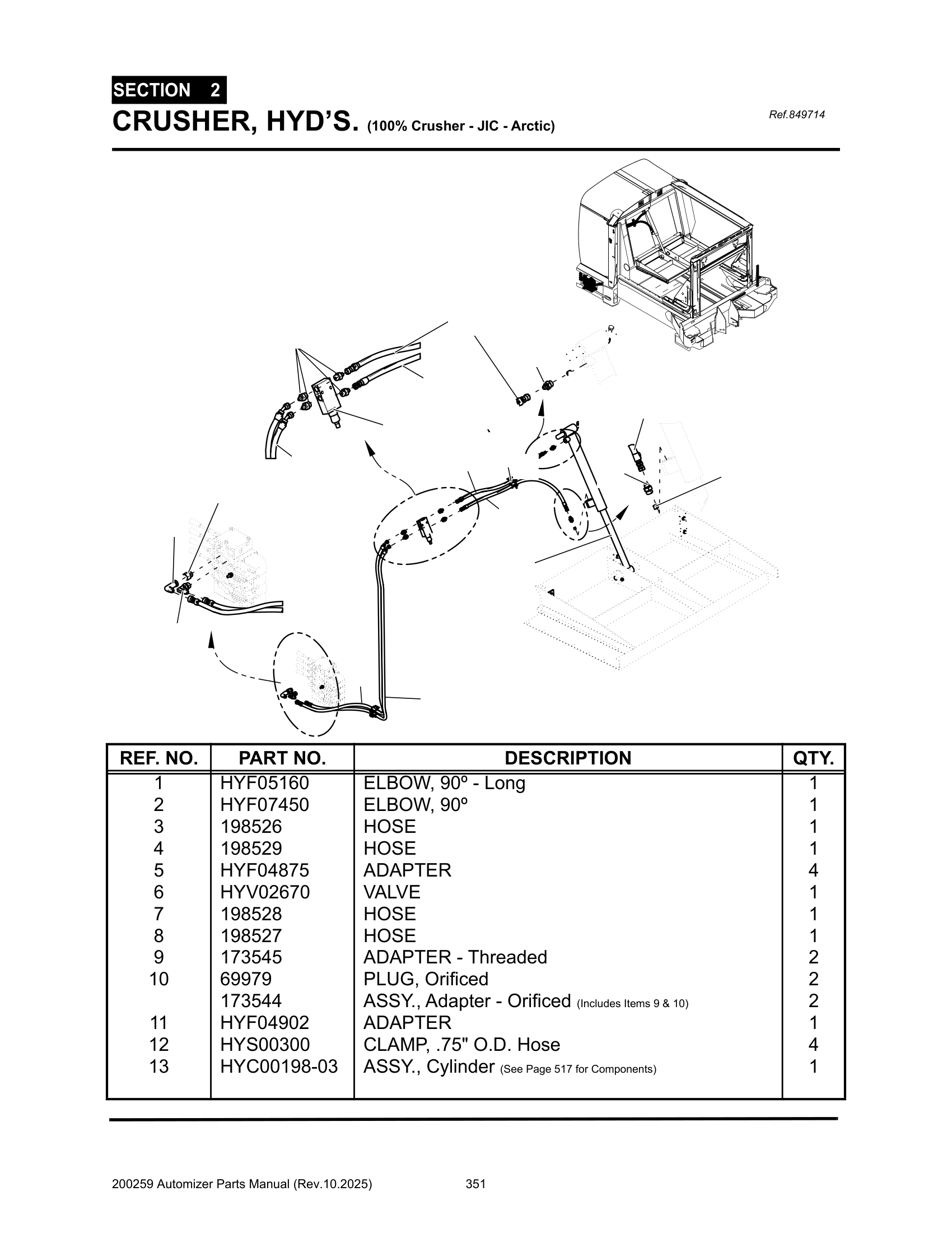 Crusher hyd’s. (40%, 50% & 60% Streetside Crusher