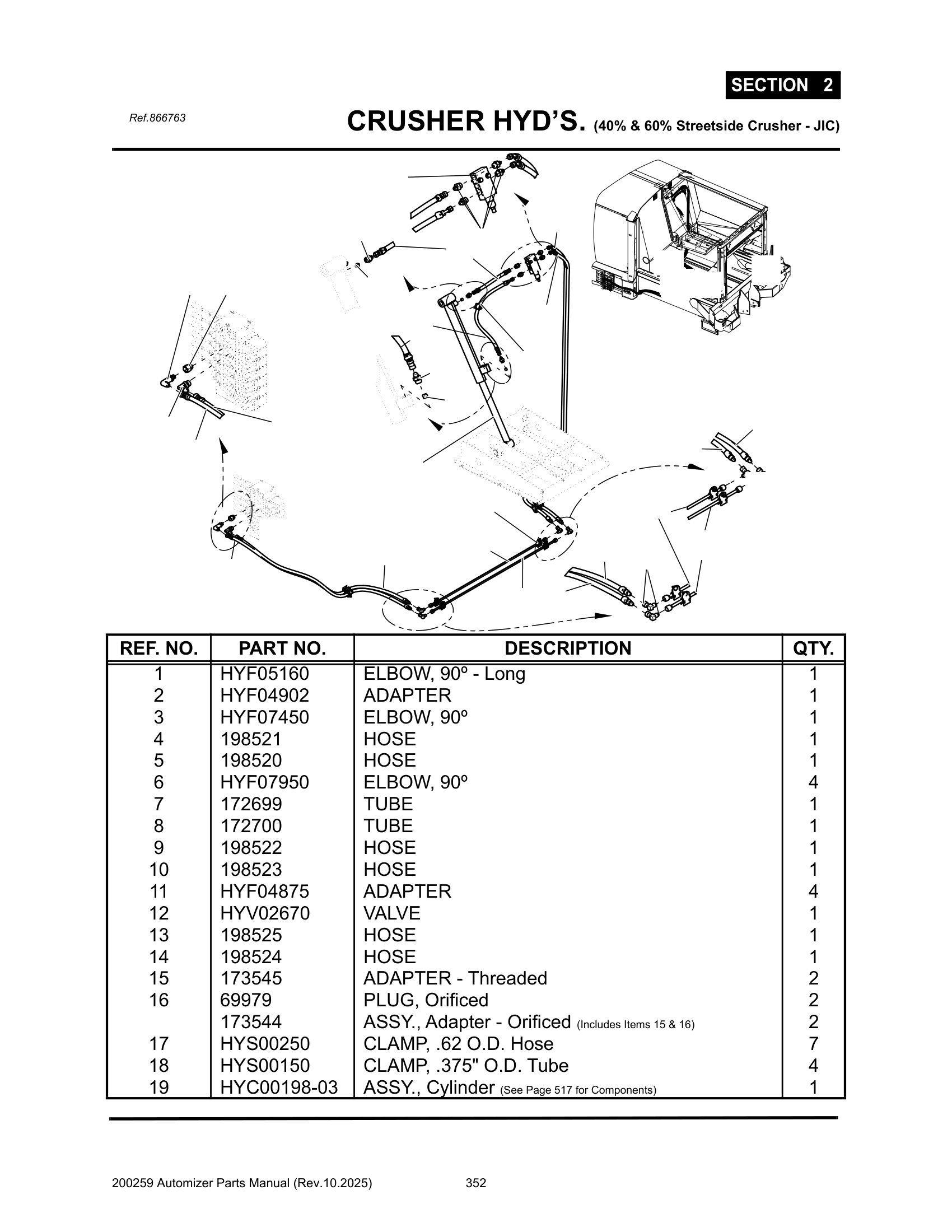 Crusher hyd’s. (50% Streetside Crusher