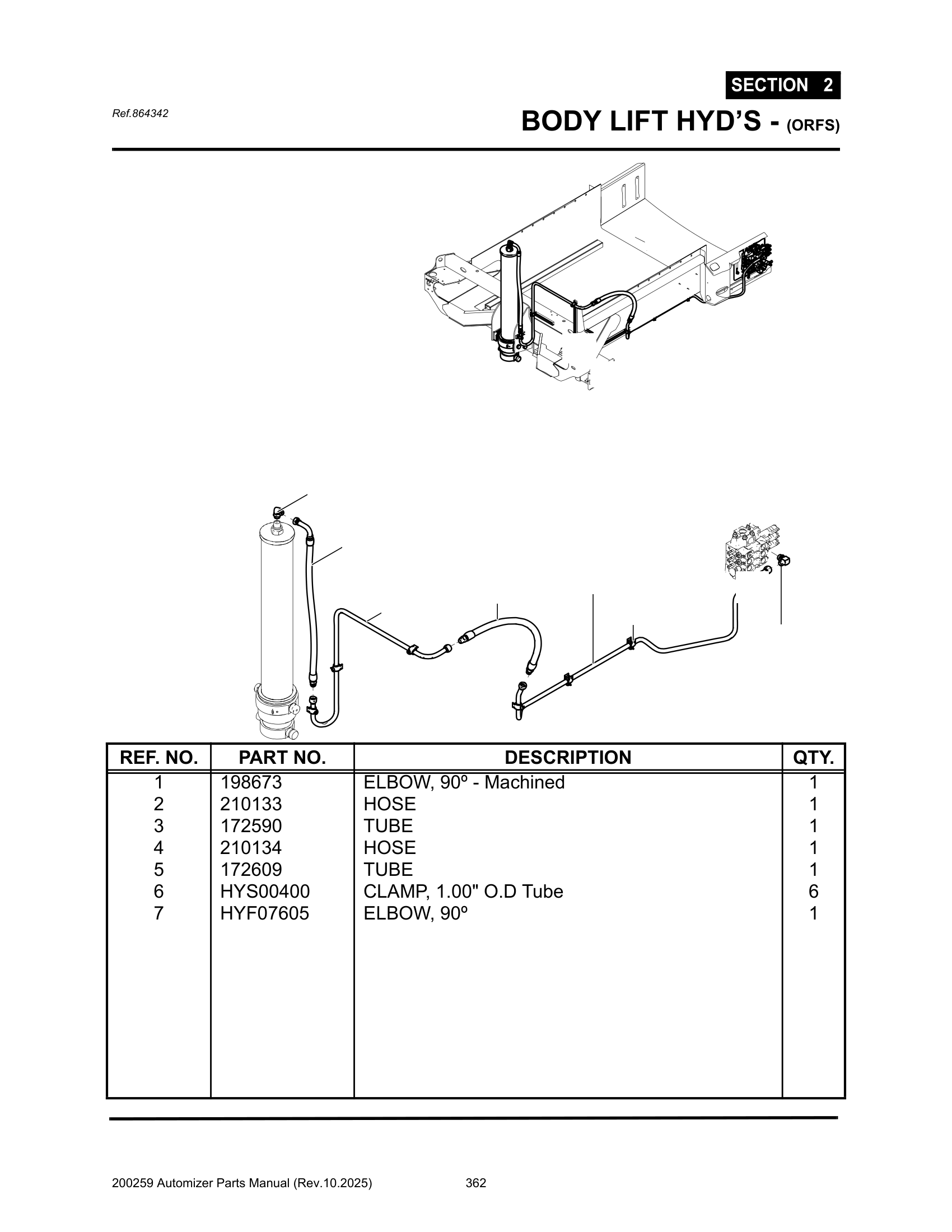 Body lift hyd’s (JIC Heavy Duty Hose)(878089)