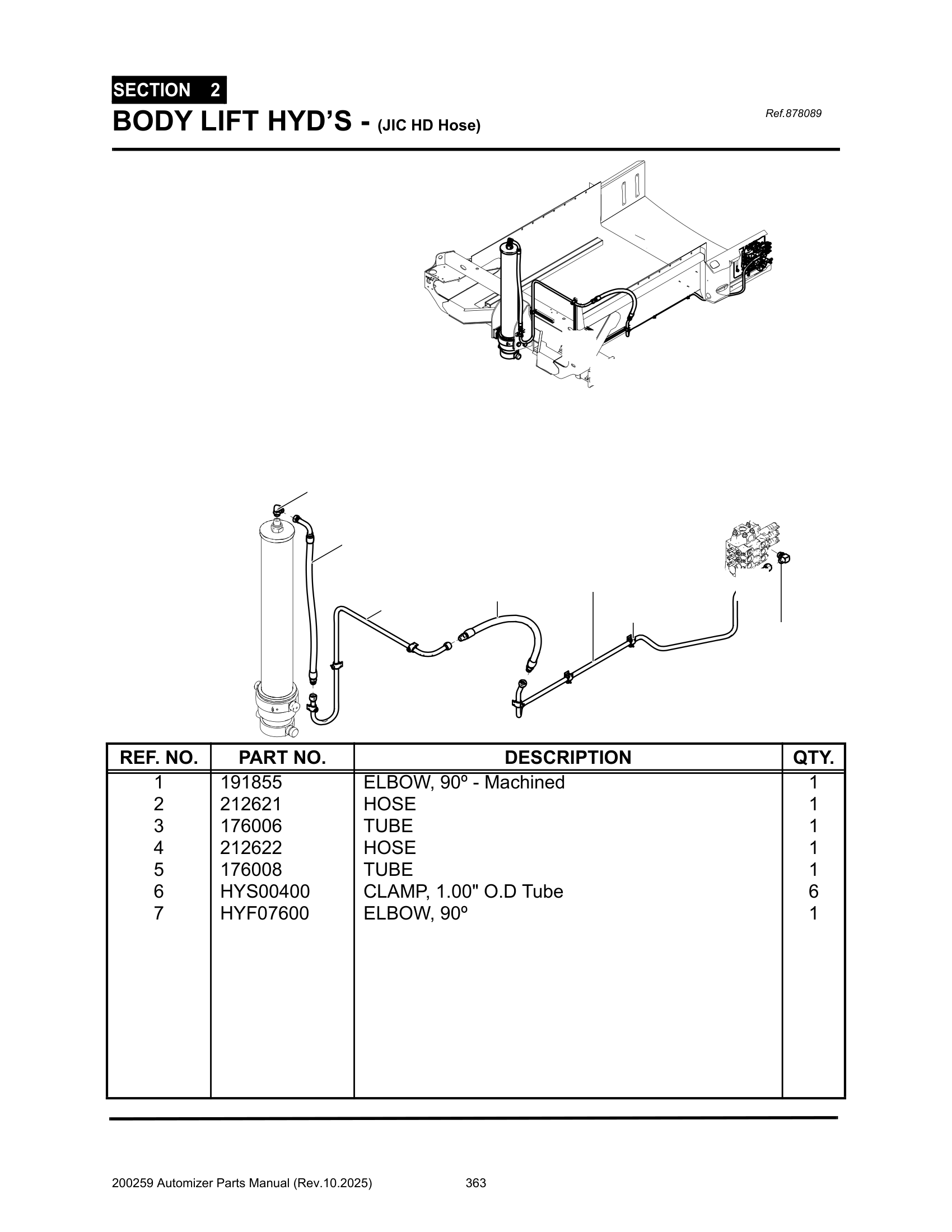 Body lift hyd’s (JIC W/Toolbox)(864344)