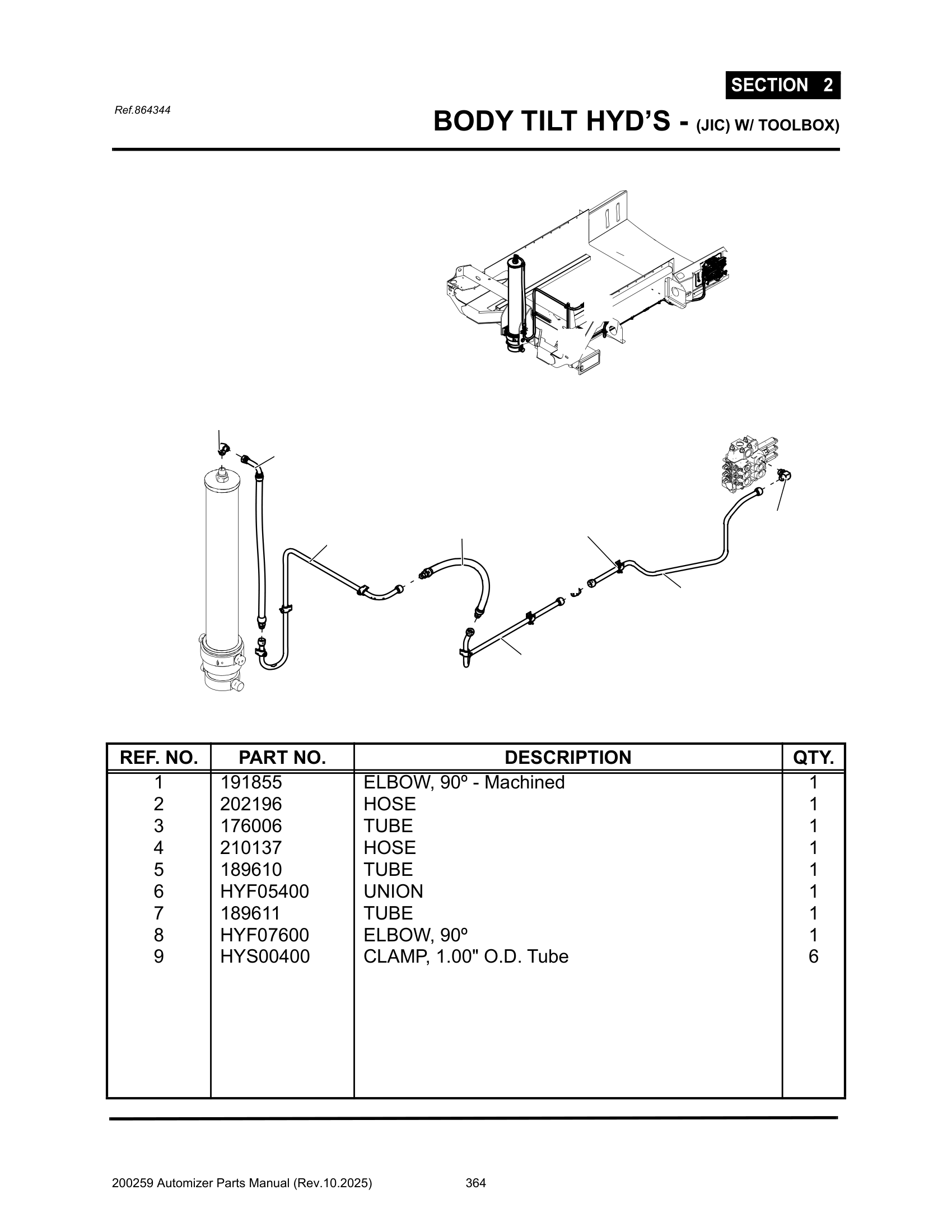 Body lift hyd’s (JIC)(864345)