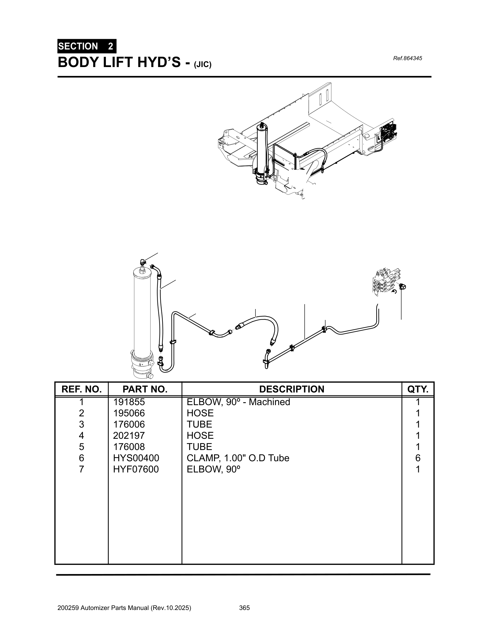 Body lift hyd’s (JIC)(874766)