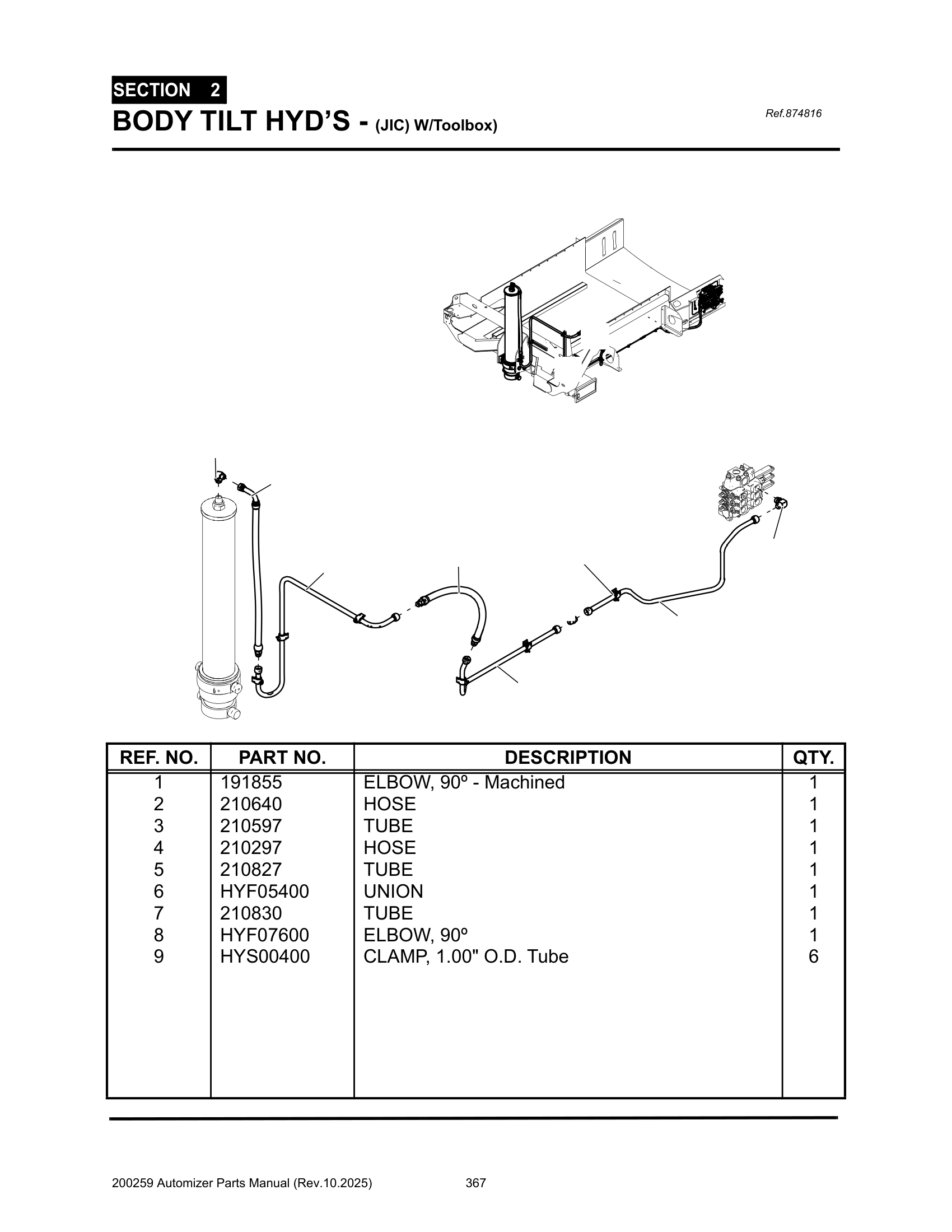 Body lift hyd’s (JIC, Pendulum Packer/Alley Hand)(878176)